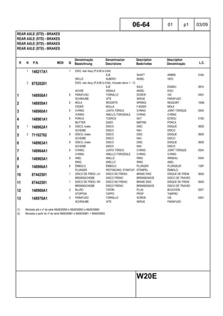 R N P.N. MOD Q
Denominação
Bezeichnung
Denominacion
Descrizione
Description
Beskrivelse
Description
Denominação L.C.
REAR AXLE (STD) - BRAKES
REAR AXLE (STD) - BRAKES
REAR AXLE (STD) - BRAKES
REAR AXLE (STD) - BRAKES
06-64 01 p1 03/09
W20E
1 148217A1 1 EIXO, rear Assy (P.6-56 to 6-64)
EJE SHAFT ARBRE 016A
WELLE ALBERO AKSEL VEIO
2 87520201 EIXO, rear Assy (P.6-56 to 6-64), Includes items 1 - 13
EJE AXLE ESSIEU 087A
ACHSE ASSALE AKSEL EIXO
1 148958A1 6 PARAFUSO TORNILLO SCREW VIS 040V
SCHRAUBE VITE SKRUE PARAFUSO
2 148959A1 6 MOLA RESORTE SPRING RESSORT 100M
FEDER MOLLA FJEDER MOLA
3 148960A1 6 O-RING JUNTA TÓRICA O-RING JOINT TORIQUE 055A
O-RING ANELLO TOROIDALE O-RING O-RING
4 148961A1 6 PORCA TUERCA NUT ECROU 010D
MUTTER DADO MØTRIK PORCA
5 1 148962A1 8 DISCO, brake DISCO DISC DISQUE 060D
SCHEIBE DISCO NAV DISCO
5 2 71102762 8 DISCO, brake DISCO DISC DISQUE 060D
SCHEIBE DISCO NAV DISCO
6 148963A1 8 DISCO, brake DISCO DISC DISQUE 060D
SCHEIBE DISCO NAV DISCO
7 148964A1 6 O-RING JUNTA TÓRICA O-RING JOINT TORIQUE 055A
O-RING ANELLO TOROIDALE O-RING O-RING
8 148965A1 6 ANEL ANILLO RING ANNEAU 045A
RING ANELLO RING ANEL
9 148966A1 6 ÊMBOLO ÉMBOLO PLUNGER PLONGEUR 130P
PLUNGER PISTONCINO; STANTUFFOSTEMPEL ÊMBOLO
10 87442581 1 DISCO DE FREIO, LH DISCO DE FRENO BRAKE DISC DISQUE DE FREIN 064D
BREMSSCHEIBE DISCO FRENO BREMSESKIVE DISCO DE TRAVÃO
11 87442581 1 DISCO DE FREIO, RH DISCO DE FRENO BRAKE DISC DISQUE DE FREIN 064D
BREMSSCHEIBE DISCO FRENO BREMSESKIVE DISCO DE TRAVÃO
12 148969A1 2 BUJÃO TAPÓN PLUG BOUCHON 050T
STOPFEN TAPPO PROP TAMPÃO
13 148970A1 2 PARAFUSO TORNILLO SCREW VIS 040V
SCHRAUBE VITE SKRUE PARAFUSO
(1) Montada até o nº de série N6AE00850 e N6AE00853 a N6AE00860
(2) Montada a partir do nº de série N6AE00861 e N6AE00851 + N6AE00852
 