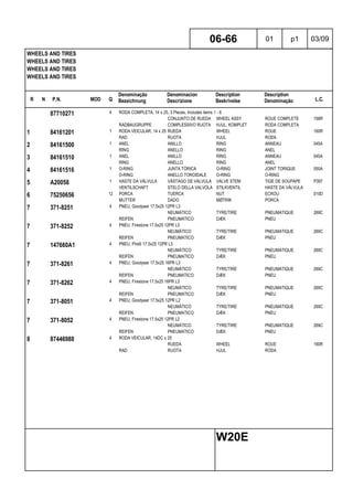R N P.N. MOD Q
Denominação
Bezeichnung
Denominacion
Descrizione
Description
Beskrivelse
Description
Denominação L.C.
WHEELS AND TIRES
WHEELS AND TIRES
WHEELS AND TIRES
WHEELS AND TIRES
06-66 01 p1 03/09
W20E
87710271 4 RODA COMPLETA, 14 x 25, 3 Pieces, Includes items 1 - 6
CONJUNTO DE RUEDA WHEEL ASSY ROUE COMPLETE 158R
RADBAUGRUPPE COMPLESSIVO RUOTA HJUL, KOMPLET RODA COMPLETA
1 84161201 1 RODA VEICULAR, 14 x 25 RUEDA WHEEL ROUE 160R
RAD RUOTA HJUL RODA
2 84161500 1 ANEL ANILLO RING ANNEAU 045A
RING ANELLO RING ANEL
3 84161510 1 ANEL ANILLO RING ANNEAU 045A
RING ANELLO RING ANEL
4 84161516 1 O-RING JUNTA TÓRICA O-RING JOINT TORIQUE 055A
O-RING ANELLO TOROIDALE O-RING O-RING
5 A20058 1 HASTE DA VÁLVULA VÁSTAGO DE VÁLVULA VALVE STEM TIGE DE SOUPAPE P397
VENTILSCHAFT STELO DELLA VALVOLA STILKVENTIL HASTE DA VÁLVULA
6 75250656 12 PORCA TUERCA NUT ECROU 010D
MUTTER DADO MØTRIK PORCA
7 371-8251 4 PNEU, Goodyear 17.5x25 12PR L3
NEUMÁTICO TYRE/TIRE PNEUMATIQUE 269C
REIFEN PNEUMATICO DÆK PNEU
7 371-8252 4 PNEU, Firestone 17.5x25 12PR L3
NEUMÁTICO TYRE/TIRE PNEUMATIQUE 269C
REIFEN PNEUMATICO DÆK PNEU
7 147660A1 4 PNEU, Pirelli 17.5x25 12PR L3
NEUMÁTICO TYRE/TIRE PNEUMATIQUE 269C
REIFEN PNEUMATICO DÆK PNEU
7 371-8261 4 PNEU, Goodyear 17.5x25 16PR L3
NEUMÁTICO TYRE/TIRE PNEUMATIQUE 269C
REIFEN PNEUMATICO DÆK PNEU
7 371-8262 4 PNEU, Firestone 17.5x25 16PR L3
NEUMÁTICO TYRE/TIRE PNEUMATIQUE 269C
REIFEN PNEUMATICO DÆK PNEU
7 371-8051 4 PNEU, Goodyear 17.5x25 12PR L2
NEUMÁTICO TYRE/TIRE PNEUMATIQUE 269C
REIFEN PNEUMATICO DÆK PNEU
7 371-8052 4 PNEU, Firestone 17.5x25 12PR L2
NEUMÁTICO TYRE/TIRE PNEUMATIQUE 269C
REIFEN PNEUMATICO DÆK PNEU
8 87446988 4 RODA VEICULAR, 14DC x 25
RUEDA WHEEL ROUE 160R
RAD RUOTA HJUL RODA
 