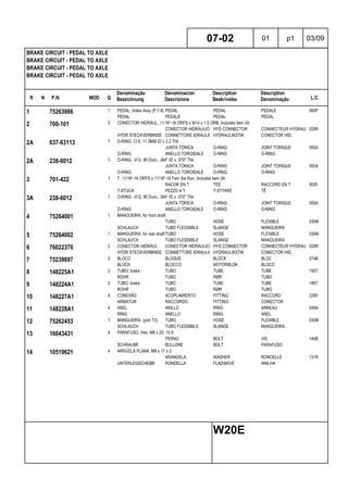 R N P.N. MOD Q
Denominação
Bezeichnung
Denominacion
Descrizione
Description
Beskrivelse
Description
Denominação L.C.
BRAKE CIRCUIT - PEDAL TO AXLE
BRAKE CIRCUIT - PEDAL TO AXLE
BRAKE CIRCUIT - PEDAL TO AXLE
BRAKE CIRCUIT - PEDAL TO AXLE
07-02 01 p1 03/09
W20E
1 75263986 1 PEDAL, brake Assy (P.7-8) PEDAL PEDAL PEDALE 060P
PEDAL PEDALE PEDAL PEDAL
2 700-101 2 CONECTOR HIDRÁUL, 11/16"-16 ORFS x M14 x 1.5 ORB, Includes item 2A
CONECTOR HIDRÁULICO HYD CONNECTOR CONNECTEUR HYDRAULIQUE020R
HYDR STECKVERBINDER CONNETTORE IDRAULICOHYDRAULIKSTIK CONECTOR HID.
2A 637-63113 1 O-RING, Cl 6, 11.3MM ID x 2.2 Thk
JUNTA TÓRICA O-RING JOINT TORIQUE 055A
O-RING ANELLO TOROIDALE O-RING O-RING
2A 238-6012 1 O-RING, -012, 90 Duro, .364" ID x .070" Thk
JUNTA TÓRICA O-RING JOINT TORIQUE 055A
O-RING ANELLO TOROIDALE O-RING O-RING
3 701-422 1 T, 11/16"-16 ORFS x 11/16"-16 Fem Sw Run, Includes item 3A
RACOR EN T TEE RACCORD EN T 9020
T-STÜCK PEZZO A T T-STYKKE TÊ
3A 238-6012 1 O-RING, -012, 90 Duro, .364" ID x .070" Thk
JUNTA TÓRICA O-RING JOINT TORIQUE 055A
O-RING ANELLO TOROIDALE O-RING O-RING
4 75264001 1 MANGUEIRA, for front shaft
TUBO HOSE FLEXIBLE 030M
SCHLAUCH TUBO FLESSIBILE SLANGE MANGUEIRA
5 75264002 1 MANGUEIRA, for rear shaftTUBO HOSE FLEXIBLE 030M
SCHLAUCH TUBO FLESSIBILE SLANGE MANGUEIRA
6 76022370 2 CONECTOR HIDRÁUL CONECTOR HIDRÁULICO HYD CONNECTOR CONNECTEUR HYDRAULIQUE020R
HYDR STECKVERBINDER CONNETTORE IDRAULICOHYDRAULIKSTIK CONECTOR HID.
7 75239697 2 BLOCO BLOQUE BLOCK BLOC 074B
BLOCK BLOCCO MOTORBLOK BLOCO
8 148225A1 2 TUBO, brake TUBO TUBE TUBE 195T
ROHR TUBO RØR TUBO
9 148224A1 2 TUBO, brake TUBO TUBE TUBE 195T
ROHR TUBO RØR TUBO
10 148227A1 4 CONEXÃO ACOPLAMIENTO FITTING RACCORD 3300
ARMATUR RACCORDO FITTING CONECTOR
11 148228A1 4 ANEL ANILLO RING ANNEAU 045A
RING ANELLO RING ANEL
12 75262453 1 MANGUEIRA, (port T2) TUBO HOSE FLEXIBLE 030M
SCHLAUCH TUBO FLESSIBILE SLANGE MANGUEIRA
13 16043431 4 PARAFUSO, Hex, M8 x 20, 10.9
PERNO BOLT VIS 140B
SCHRAUBE BULLONE BOLT PARAFUSO
14 10519621 4 ARRUELA PLANA, M8 x 17 x 2
ARANDELA WASHER RONDELLE 131R
UNTERLEGSCHEIBE RONDELLA FLADSKIVE ANILHA
 