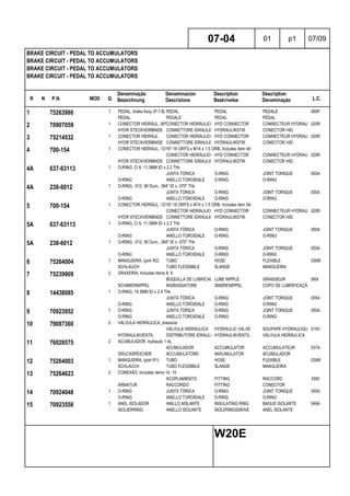 R N P.N. MOD Q
Denominação
Bezeichnung
Denominacion
Descrizione
Description
Beskrivelse
Description
Denominação L.C.
BRAKE CIRCUIT - PEDAL TO ACCUMULATORS
BRAKE CIRCUIT - PEDAL TO ACCUMULATORS
BRAKE CIRCUIT - PEDAL TO ACCUMULATORS
BRAKE CIRCUIT - PEDAL TO ACCUMULATORS
07-04 01 p1 07/09
W20E
1 75263986 1 PEDAL, brake Assy (P.7-8) PEDAL PEDAL PEDALE 060P
PEDAL PEDALE PEDAL PEDAL
2 70907059 1 CONECTOR HIDRÁUL, 90ºCONECTOR HIDRÁULICO HYD CONNECTOR CONNECTEUR HYDRAULIQUE020R
HYDR STECKVERBINDER CONNETTORE IDRAULICOHYDRAULIKSTIK CONECTOR HID.
3 75214532 1 CONECTOR HIDRÁUL CONECTOR HIDRÁULICO HYD CONNECTOR CONNECTEUR HYDRAULIQUE020R
HYDR STECKVERBINDER CONNETTORE IDRAULICOHYDRAULIKSTIK CONECTOR HID.
4 700-154 1 CONECTOR HIDRÁUL, 13/16"-16 ORFS x M14 x 1.5 ORB, Includes item 4A
CONECTOR HIDRÁULICO HYD CONNECTOR CONNECTEUR HYDRAULIQUE020R
HYDR STECKVERBINDER CONNETTORE IDRAULICOHYDRAULIKSTIK CONECTOR HID.
4A 637-63113 1 O-RING, Cl 6, 11.3MM ID x 2.2 Thk
JUNTA TÓRICA O-RING JOINT TORIQUE 055A
O-RING ANELLO TOROIDALE O-RING O-RING
4A 238-6012 1 O-RING, -012, 90 Duro, .364" ID x .070" Thk
JUNTA TÓRICA O-RING JOINT TORIQUE 055A
O-RING ANELLO TOROIDALE O-RING O-RING
5 700-154 1 CONECTOR HIDRÁUL, 13/16"-16 ORFS x M14 x 1.5 ORB, Includes item 5A
CONECTOR HIDRÁULICO HYD CONNECTOR CONNECTEUR HYDRAULIQUE020R
HYDR STECKVERBINDER CONNETTORE IDRAULICOHYDRAULIKSTIK CONECTOR HID.
5A 637-63113 1 O-RING, Cl 6, 11.3MM ID x 2.2 Thk
JUNTA TÓRICA O-RING JOINT TORIQUE 055A
O-RING ANELLO TOROIDALE O-RING O-RING
5A 238-6012 1 O-RING, -012, 90 Duro, .364" ID x .070" Thk
JUNTA TÓRICA O-RING JOINT TORIQUE 055A
O-RING ANELLO TOROIDALE O-RING O-RING
6 75264004 1 MANGUEIRA, (port R2) TUBO HOSE FLEXIBLE 030M
SCHLAUCH TUBO FLESSIBILE SLANGE MANGUEIRA
7 75239909 2 GRAXEIRA, Includes items 8, 9
BOQUILLA DE LUBRICACIÓNLUBE NIPPLE GRAISSEUR 060I
SCHMIERNIPPEL INGRASSATORE SMØRENIPPEL COPO DE LUBRIFICAÇÃO
8 14438085 1 O-RING, 19.3MM ID x 2.4 Thk
JUNTA TÓRICA O-RING JOINT TORIQUE 055A
O-RING ANELLO TOROIDALE O-RING O-RING
9 70923952 1 O-RING JUNTA TÓRICA O-RING JOINT TORIQUE 055A
O-RING ANELLO TOROIDALE O-RING O-RING
10 79087360 2 VÁLVULA HIDRÁULICA, pressure
VÁLVULA HIDRÁULICA HYDRAULIC VALVE SOUPAPE HYDRAULIQUE010V
HYDRAULIKVENTIL DISTRIBUTORE IDRAULICOHYDRAULIKVENTIL VÁLVULA HIDRÁULICA
11 76028575 2 ACUMULADOR, hydraulic 1.4L
ACUMULADOR ACCUMULATOR ACCUMULATEUR 037A
DRUCKSPEICHER ACCUMULATORE AKKUMULATOR ACUMULADOR
12 75264003 1 MANGUEIRA, (port R1) TUBO HOSE FLEXIBLE 030M
SCHLAUCH TUBO FLESSIBILE SLANGE MANGUEIRA
13 75264623 2 CONEXÃO, Includes items 14, 15
ACOPLAMIENTO FITTING RACCORD 3300
ARMATUR RACCORDO FITTING CONECTOR
14 70924048 1 O-RING JUNTA TÓRICA O-RING JOINT TORIQUE 055A
O-RING ANELLO TOROIDALE O-RING O-RING
15 70923558 1 ANEL ISOLADOR ANILLO AISLANTE INSULATING RING BAGUE ISOLANTE 049A
ISOLIERRING ANELLO ISOLANTE ISOLERINGSSKIVE ANEL ISOLANTE
 