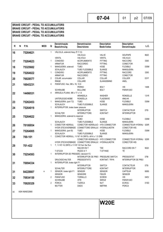 R N P.N. MOD Q
Denominação
Bezeichnung
Denominacion
Descrizione
Description
Beskrivelse
Description
Denominação L.C.
BRAKE CIRCUIT - PEDAL TO ACCUMULATORS
BRAKE CIRCUIT - PEDAL TO ACCUMULATORS
BRAKE CIRCUIT - PEDAL TO ACCUMULATORS
BRAKE CIRCUIT - PEDAL TO ACCUMULATORS
07-04 01 p2 07/09
W20E
16 75264621 1 VÁLVULA, solenoid Assy (P.7-12)
VÁLVULA VALVE SOUPAPE 9620
VENTIL VALVOLA VENTIL VÁLVULA
17 75264623 1 CONEXÃO ACOPLAMIENTO FITTING RACCORD 3300
ARMATUR RACCORDO FITTING CONECTOR
18 75325682 1 MANGUEIRA, solenoid TUBO HOSE FLEXIBLE 030M
SCHLAUCH TUBO FLESSIBILE SLANGE MANGUEIRA
19 75264022 1 CONEXÃO ACOPLAMIENTO FITTING RACCORD 3300
ARMATUR RACCORDO FITTING CONECTOR
20 76028577 2 COLAR, accumulator COLLAR COLLAR COLLIER 031F
RINGE COLLARE SLANGEBÅND ANEL
21 16043231 4 PARAFUSO, Hex, M8 x 16, 10.9
PERNO BOLT VIS 140B
SCHRAUBE BULLONE BOLT PARAFUSO
22 14496531 4 ARRUELA PLANA, M8 x 17 x 1.6
ARANDELA WASHER RONDELLE 131R
UNTERLEGSCHEIBE RONDELLA FLADSKIVE ANILHA
23 75262453 1 MANGUEIRA, (port T2) TUBO HOSE FLEXIBLE 030M
SCHLAUCH TUBO FLESSIBILE SLANGE MANGUEIRA
24 75264019 1 INTERRUPTOR, brake lower pressure
INTERRUPTOR SWITCH CONTACTEUR 075I
SCHALTER INTERRUTTORE KONTAKT INTERRUPTOR
25 75264622 1 MANGUEIRA, solenoid to reservoir
TUBO HOSE FLEXIBLE 030M
SCHLAUCH TUBO FLESSIBILE SLANGE MANGUEIRA
26 78100054 1 CONECTOR HIDRÁUL CONECTOR HIDRÁULICO HYD CONNECTOR CONNECTEUR HYDRAULIQUE020R
HYDR STECKVERBINDER CONNETTORE IDRAULICOHYDRAULIKSTIK CONECTOR HID.
27 75264005 1 MANGUEIRA, (port B) TUBO HOSE FLEXIBLE 030M
SCHLAUCH TUBO FLESSIBILE SLANGE MANGUEIRA
28 700-101 1 CONECTOR HIDRÁUL, 11/16"-16 ORFS x M14 x 1.5 ORB
CONECTOR HIDRÁULICO HYD CONNECTOR CONNECTEUR HYDRAULIQUE020R
HYDR STECKVERBINDER CONNETTORE IDRAULICOHYDRAULIKSTIK CONECTOR HID.
29 701-422 1 T, 11/16"-16 ORFS x 11/16"-16 Fem Sw Run
RACOR EN T TEE RACCORD EN T 9020
T-STÜCK PEZZO A T T-STYKKE TÊ
30 75254593 1 INTERRUPTOR DE PRESSÃO, declutch F2
INTERRUPTOR DE PRESIÓNPRESSURE SWITCH PRESSOSTAT 079I
DRUCKSCHALTER PRESSOSTATO KONTAKT, TRYK INTERRUPTOR DE PRESSÃO
31 70094334 1 INTERRUPTOR, brake light F1
INTERRUPTOR SWITCH CONTACTEUR 075I
SCHALTER INTERRUTTORE KONTAKT INTERRUPTOR
31 84228807 a 1 SENSOR, brake light F1 SENSOR SENSOR CAPTEUR 608S
SENSOR SENSORE FØLER SENSOR
32 70934150 2 PARAFUSO TORNILLO SCREW VIS 040V
SCHRAUBE VITE SKRUE PARAFUSO
33 70920329 2 PORCA TUERCA NUT ECROU 010D
MUTTER DADO MØTRIK PORCA
(a) ASN N9AE02680
 