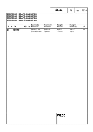 R N P.N. MOD Q
Denominação
Bezeichnung
Denominacion
Descrizione
Description
Beskrivelse
Description
Denominação L.C.
BRAKE CIRCUIT - PEDAL TO ACCUMULATORS
BRAKE CIRCUIT - PEDAL TO ACCUMULATORS
BRAKE CIRCUIT - PEDAL TO ACCUMULATORS
BRAKE CIRCUIT - PEDAL TO ACCUMULATORS
07-04 01 p3 07/09
W20E
34 70928190 4 ARRUELA PLANA ARANDELA WASHER RONDELLE 131R
UNTERLEGSCHEIBE RONDELLA FLADSKIVE ANILHA
 