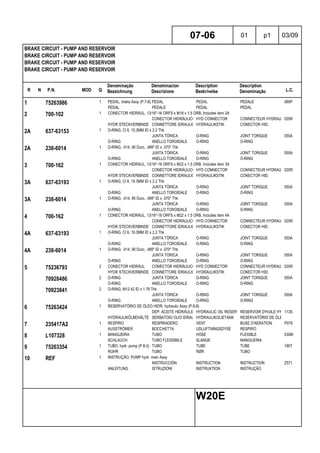 R N P.N. MOD Q
Denominação
Bezeichnung
Denominacion
Descrizione
Description
Beskrivelse
Description
Denominação L.C.
BRAKE CIRCUIT - PUMP AND RESERVOIR
BRAKE CIRCUIT - PUMP AND RESERVOIR
BRAKE CIRCUIT - PUMP AND RESERVOIR
BRAKE CIRCUIT - PUMP AND RESERVOIR
07-06 01 p1 03/09
W20E
1 75263986 1 PEDAL, brake Assy (P.7-8) PEDAL PEDAL PEDALE 060P
PEDAL PEDALE PEDAL PEDAL
2 700-102 1 CONECTOR HIDRÁUL, 13/16"-16 ORFS x M18 x 1.5 ORB, Includes item 2A
CONECTOR HIDRÁULICO HYD CONNECTOR CONNECTEUR HYDRAULIQUE020R
HYDR STECKVERBINDER CONNETTORE IDRAULICOHYDRAULIKSTIK CONECTOR HID.
2A 637-63153 1 O-RING, Cl 6, 15.3MM ID x 2.2 Thk
JUNTA TÓRICA O-RING JOINT TORIQUE 055A
O-RING ANELLO TOROIDALE O-RING O-RING
2A 238-6014 1 O-RING, -014, 90 Duro, .489" ID x .070" Thk
JUNTA TÓRICA O-RING JOINT TORIQUE 055A
O-RING ANELLO TOROIDALE O-RING O-RING
3 700-162 1 CONECTOR HIDRÁUL, 13/16"-16 ORFS x M22 x 1.5 ORB, Includes item 3A
CONECTOR HIDRÁULICO HYD CONNECTOR CONNECTEUR HYDRAULIQUE020R
HYDR STECKVERBINDER CONNETTORE IDRAULICOHYDRAULIKSTIK CONECTOR HID.
3A 637-63193 1 O-RING, Cl 6, 19.3MM ID x 2.2 Thk
JUNTA TÓRICA O-RING JOINT TORIQUE 055A
O-RING ANELLO TOROIDALE O-RING O-RING
3A 238-6014 1 O-RING, -014, 90 Duro, .489" ID x .070" Thk
JUNTA TÓRICA O-RING JOINT TORIQUE 055A
O-RING ANELLO TOROIDALE O-RING O-RING
4 700-162 1 CONECTOR HIDRÁUL, 13/16"-16 ORFS x M22 x 1.5 ORB, Includes item 4A
CONECTOR HIDRÁULICO HYD CONNECTOR CONNECTEUR HYDRAULIQUE020R
HYDR STECKVERBINDER CONNETTORE IDRAULICOHYDRAULIKSTIK CONECTOR HID.
4A 637-63193 1 O-RING, Cl 6, 19.3MM ID x 2.2 Thk
JUNTA TÓRICA O-RING JOINT TORIQUE 055A
O-RING ANELLO TOROIDALE O-RING O-RING
4A 238-6014 1 O-RING, -014, 90 Duro, .489" ID x .070" Thk
JUNTA TÓRICA O-RING JOINT TORIQUE 055A
O-RING ANELLO TOROIDALE O-RING O-RING
5 75236793 2 CONECTOR HIDRÁUL CONECTOR HIDRÁULICO HYD CONNECTOR CONNECTEUR HYDRAULIQUE020R
HYDR STECKVERBINDER CONNETTORE IDRAULICOHYDRAULIKSTIK CONECTOR HID.
70928486 2 O-RING JUNTA TÓRICA O-RING JOINT TORIQUE 055A
O-RING ANELLO TOROIDALE O-RING O-RING
70923841 2 O-RING, M12.42 ID x 1.78 Thk
JUNTA TÓRICA O-RING JOINT TORIQUE 055A
O-RING ANELLO TOROIDALE O-RING O-RING
6 75263424 1 RESERVATÓRIO DE ÓLEO HIDR, hydraulic Assy (P.8-8)
DEP. ACEITE HIDRÁULICOHYDRAULIC OIL RESERVOIRRESERVOIR D'HUILE HYDR.113S
HYDRAULIKÖLBEHÄLTER SERBATOIO OLIO IDRAULICOHYDRAULIKOLIETANK RESERVATÓRIO DE ÓLEO
7 235417A2 1 RESPIRO RESPIRADERO VENT BUSE D'AERATION P079
AUSSTRÖMER BOCCHETTA UDLUFTNINGSDYSE RESPIRO
8 L107328 1 MANGUEIRA TUBO HOSE FLEXIBLE 030M
SCHLAUCH TUBO FLESSIBILE SLANGE MANGUEIRA
9 75263354 1 TUBO, hydr. pump (P.8-2) TUBO TUBE TUBE 195T
ROHR TUBO RØR TUBO
10 REF 1 INSTRUÇÃO, PUMP hydr. main Assy
INSTRUCCIÓN INSTRUCTION INSTRUCTION Z571
ANLEITUNG ISTRUZIONI INSTRUKTION INSTRUÇÃO
 