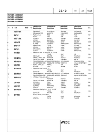R N P.N. MOD Q
Denominação
Bezeichnung
Denominacion
Descrizione
Description
Beskrivelse
Description
Denominação L.C.
MUFFLER - ASSEMBLY
MUFFLER - ASSEMBLY
MUFFLER - ASSEMBLY
MUFFLER - ASSEMBLY
02-10 01 p1 10/08
W20E
1 75268191 1 SILENCIOSO SILENCIADOR MUFFLER SILENCIEUX 160S
SCHALLDÄMPFER MARMITTA LYDDÆMPER SILENCIADOR
2 E97671 1 TUBO, exhaust TUBO TUBE TUBE 195T
ROHR TUBO RØR TUBO
3 148547A1 1 SUPORTE SOPORTE SUPPORT SUPPORT 300S
STÜTZE SUPPORTO BESLAG SUPORTE
4 J903652 1 BRAÇADEIRA ABRAZADERA CLAMP COLLIER 120M
KLEMME MORSETTO SPÆNDEBÅND BRAÇADEIRA
5 E157331 1 BRACADEIRA COLLAR CLAMP COLLIER 1640
SCHELLE MORSETTO CLAMP BRACADEIRA
6 E67923 1 BRACADEIRA COLLAR CLAMP COLLIER 1640
SCHELLE MORSETTO CLAMP BRACADEIRA
7 413-620 2 PARAFUSO, Hex, 3/8"-16 x 1 1/4", G5, Full Thd
PERNO BOLT VIS 140B
SCHRAUBE BULLONE BOLT PARAFUSO
8 495-21044 4 ARRUELA PLANA, 3/8" ARANDELA WASHER RONDELLE 131R
UNTERLEGSCHEIBE RONDELLA FLADSKIVE ANILHA
9 492-11038 2 TRAVA DA ARRUELA, 3/8"ARANDELA DE BLOQUEO LOCK WASHER RONDELLE FREIN 132R
SICHERUNGSSCHEIBE RONDELLA DI SICUREZZALÅSESKIVE ANILHA DE RETENÇÃO
10 425-106 2 PORCA, 3/8"-16, G5 TUERCA NUT ECROU 010D
MUTTER DADO MØTRIK PORCA
11 614-10030 3 PARAFUSO, Hex, M10 x 30, 8.8
PERNO BOLT VIS 140B
SCHRAUBE BULLONE BOLT PARAFUSO
12 892-11010 3 TRAVA DA ARRUELA, M10ARANDELA DE BLOQUEO LOCK WASHER RONDELLE FREIN 132R
SICHERUNGSSCHEIBE RONDELLA DI SICUREZZALÅSESKIVE ANILHA DE RETENÇÃO
13 895-11010 3 ARRUELA PLANA, M10 x 20 x 2
ARANDELA WASHER RONDELLE 131R
UNTERLEGSCHEIBE RONDELLA FLADSKIVE ANILHA
14 J910991 1 COTOVELO CODO ELBOW COUDE 2940
KRUEMMER GOMITO ELBOW COTOVELO
15 J903761 1 SUPORTE APOYADERO SUPPORT SUPPORT 8790
STUETZE SUPPORTO SUPPORT SUPORTE
16 844-10025 4 PARAFUSO, Hex Flg, M10 x 25, 8.8, Full Thd
PERNO BOLT VIS 140B
SCHRAUBE BULLONE BOLT PARAFUSO
17 217-405 1 BUJÃO, Hex Hd, 1/4"-18 NPTF
TAPÓN PLUG BOUCHON 050T
STOPFEN TAPPO PROP TAMPÃO
 