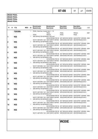 R N P.N. MOD Q
Denominação
Bezeichnung
Denominacion
Descrizione
Description
Beskrivelse
Description
Denominação L.C.
BRAKE PEDAL
BRAKE PEDAL
BRAKE PEDAL
BRAKE PEDAL
07-08 01 p1 03/09
W20E
75263986 1 PEDAL, brake Assy, Includes items 1 - 116
PEDAL PEDAL PEDALE 060P
PEDAL PEDALE PEDAL PEDAL
1 NSS 1 SEM SERVIÇO EM SEPARADO, PAD cover
NO SE REPARA POR SEPARADONOT SERVICED SEPARATELYNON ENTRET. SEPAREMENT064N
NICHT A SEP ERS-T LIEFERBNON FORNITO SEPARATAMENTESERVICERES IKKE SEPARATSEM REPARAÇÃO EM SEPARADO
2 NSS 1 SEM SERVIÇO EM SEPARADO, PEDAL
NO SE REPARA POR SEPARADONOT SERVICED SEPARATELYNON ENTRET. SEPAREMENT064N
NICHT A SEP ERS-T LIEFERBNON FORNITO SEPARATAMENTESERVICERES IKKE SEPARATSEM REPARAÇÃO EM SEPARADO
3 NSS 1 SEM SERVIÇO EM SEPARADO, RING
NO SE REPARA POR SEPARADONOT SERVICED SEPARATELYNON ENTRET. SEPAREMENT064N
NICHT A SEP ERS-T LIEFERBNON FORNITO SEPARATAMENTESERVICERES IKKE SEPARATSEM REPARAÇÃO EM SEPARADO
4 NSS 1 SEM SERVIÇO EM SEPARADO, COVER
NO SE REPARA POR SEPARADONOT SERVICED SEPARATELYNON ENTRET. SEPAREMENT064N
NICHT A SEP ERS-T LIEFERBNON FORNITO SEPARATAMENTESERVICERES IKKE SEPARATSEM REPARAÇÃO EM SEPARADO
5 NSS 1 SEM SERVIÇO EM SEPARADO, ROD
NO SE REPARA POR SEPARADONOT SERVICED SEPARATELYNON ENTRET. SEPAREMENT064N
NICHT A SEP ERS-T LIEFERBNON FORNITO SEPARATAMENTESERVICERES IKKE SEPARATSEM REPARAÇÃO EM SEPARADO
6 NSS 1 SEM SERVIÇO EM SEPARADO, RING retainer
NO SE REPARA POR SEPARADONOT SERVICED SEPARATELYNON ENTRET. SEPAREMENT064N
NICHT A SEP ERS-T LIEFERBNON FORNITO SEPARATAMENTESERVICERES IKKE SEPARATSEM REPARAÇÃO EM SEPARADO
7 NSS 1 SEM SERVIÇO EM SEPARADO, RING
NO SE REPARA POR SEPARADONOT SERVICED SEPARATELYNON ENTRET. SEPAREMENT064N
NICHT A SEP ERS-T LIEFERBNON FORNITO SEPARATAMENTESERVICERES IKKE SEPARATSEM REPARAÇÃO EM SEPARADO
8 NSS 1 SEM SERVIÇO EM SEPARADO, RING
NO SE REPARA POR SEPARADONOT SERVICED SEPARATELYNON ENTRET. SEPAREMENT064N
NICHT A SEP ERS-T LIEFERBNON FORNITO SEPARATAMENTESERVICERES IKKE SEPARATSEM REPARAÇÃO EM SEPARADO
9 NSS 1 SEM SERVIÇO EM SEPARADO, RING
NO SE REPARA POR SEPARADONOT SERVICED SEPARATELYNON ENTRET. SEPAREMENT064N
NICHT A SEP ERS-T LIEFERBNON FORNITO SEPARATAMENTESERVICERES IKKE SEPARATSEM REPARAÇÃO EM SEPARADO
10 NSS 1 SEM SERVIÇO EM SEPARADO, NUT
NO SE REPARA POR SEPARADONOT SERVICED SEPARATELYNON ENTRET. SEPAREMENT064N
NICHT A SEP ERS-T LIEFERBNON FORNITO SEPARATAMENTESERVICERES IKKE SEPARATSEM REPARAÇÃO EM SEPARADO
11 NSS 1 SEM SERVIÇO EM SEPARADO, STUD
NO SE REPARA POR SEPARADONOT SERVICED SEPARATELYNON ENTRET. SEPAREMENT064N
NICHT A SEP ERS-T LIEFERBNON FORNITO SEPARATAMENTESERVICERES IKKE SEPARATSEM REPARAÇÃO EM SEPARADO
12 NSS 1 SEM SERVIÇO EM SEPARADO, NUT
NO SE REPARA POR SEPARADONOT SERVICED SEPARATELYNON ENTRET. SEPAREMENT064N
NICHT A SEP ERS-T LIEFERBNON FORNITO SEPARATAMENTESERVICERES IKKE SEPARATSEM REPARAÇÃO EM SEPARADO
13 NSS 1 SEM SERVIÇO EM SEPARADO, BASE
NO SE REPARA POR SEPARADONOT SERVICED SEPARATELYNON ENTRET. SEPAREMENT064N
NICHT A SEP ERS-T LIEFERBNON FORNITO SEPARATAMENTESERVICERES IKKE SEPARATSEM REPARAÇÃO EM SEPARADO
14 NSS 1 SEM SERVIÇO EM SEPARADO, PLUG
NO SE REPARA POR SEPARADONOT SERVICED SEPARATELYNON ENTRET. SEPAREMENT064N
NICHT A SEP ERS-T LIEFERBNON FORNITO SEPARATAMENTESERVICERES IKKE SEPARATSEM REPARAÇÃO EM SEPARADO
15 NSS 1 SEM SERVIÇO EM SEPARADO, BOLT
NO SE REPARA POR SEPARADONOT SERVICED SEPARATELYNON ENTRET. SEPAREMENT064N
NICHT A SEP ERS-T LIEFERBNON FORNITO SEPARATAMENTESERVICERES IKKE SEPARATSEM REPARAÇÃO EM SEPARADO
 