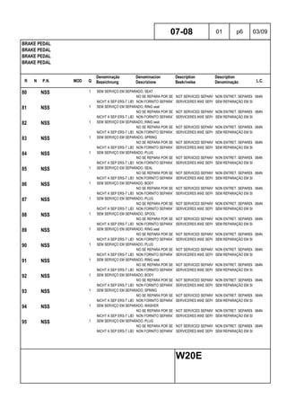 R N P.N. MOD Q
Denominação
Bezeichnung
Denominacion
Descrizione
Description
Beskrivelse
Description
Denominação L.C.
BRAKE PEDAL
BRAKE PEDAL
BRAKE PEDAL
BRAKE PEDAL
07-08 01 p6 03/09
W20E
80 NSS 1 SEM SERVIÇO EM SEPARADO, SEAT
NO SE REPARA POR SEPARADONOT SERVICED SEPARATELYNON ENTRET. SEPAREMENT064N
NICHT A SEP ERS-T LIEFERBNON FORNITO SEPARATAMENTESERVICERES IKKE SEPARATSEM REPARAÇÃO EM SEPARADO
81 NSS 1 SEM SERVIÇO EM SEPARADO, RING seal
NO SE REPARA POR SEPARADONOT SERVICED SEPARATELYNON ENTRET. SEPAREMENT064N
NICHT A SEP ERS-T LIEFERBNON FORNITO SEPARATAMENTESERVICERES IKKE SEPARATSEM REPARAÇÃO EM SEPARADO
82 NSS 1 SEM SERVIÇO EM SEPARADO, RING seal
NO SE REPARA POR SEPARADONOT SERVICED SEPARATELYNON ENTRET. SEPAREMENT064N
NICHT A SEP ERS-T LIEFERBNON FORNITO SEPARATAMENTESERVICERES IKKE SEPARATSEM REPARAÇÃO EM SEPARADO
83 NSS 1 SEM SERVIÇO EM SEPARADO, SPRING
NO SE REPARA POR SEPARADONOT SERVICED SEPARATELYNON ENTRET. SEPAREMENT064N
NICHT A SEP ERS-T LIEFERBNON FORNITO SEPARATAMENTESERVICERES IKKE SEPARATSEM REPARAÇÃO EM SEPARADO
84 NSS 1 SEM SERVIÇO EM SEPARADO, PLUG
NO SE REPARA POR SEPARADONOT SERVICED SEPARATELYNON ENTRET. SEPAREMENT064N
NICHT A SEP ERS-T LIEFERBNON FORNITO SEPARATAMENTESERVICERES IKKE SEPARATSEM REPARAÇÃO EM SEPARADO
85 NSS 1 SEM SERVIÇO EM SEPARADO, SEAL
NO SE REPARA POR SEPARADONOT SERVICED SEPARATELYNON ENTRET. SEPAREMENT064N
NICHT A SEP ERS-T LIEFERBNON FORNITO SEPARATAMENTESERVICERES IKKE SEPARATSEM REPARAÇÃO EM SEPARADO
86 NSS 1 SEM SERVIÇO EM SEPARADO, BODY
NO SE REPARA POR SEPARADONOT SERVICED SEPARATELYNON ENTRET. SEPAREMENT064N
NICHT A SEP ERS-T LIEFERBNON FORNITO SEPARATAMENTESERVICERES IKKE SEPARATSEM REPARAÇÃO EM SEPARADO
87 NSS 1 SEM SERVIÇO EM SEPARADO, PLUG
NO SE REPARA POR SEPARADONOT SERVICED SEPARATELYNON ENTRET. SEPAREMENT064N
NICHT A SEP ERS-T LIEFERBNON FORNITO SEPARATAMENTESERVICERES IKKE SEPARATSEM REPARAÇÃO EM SEPARADO
88 NSS 1 SEM SERVIÇO EM SEPARADO, SPOOL
NO SE REPARA POR SEPARADONOT SERVICED SEPARATELYNON ENTRET. SEPAREMENT064N
NICHT A SEP ERS-T LIEFERBNON FORNITO SEPARATAMENTESERVICERES IKKE SEPARATSEM REPARAÇÃO EM SEPARADO
89 NSS 1 SEM SERVIÇO EM SEPARADO, RING seal
NO SE REPARA POR SEPARADONOT SERVICED SEPARATELYNON ENTRET. SEPAREMENT064N
NICHT A SEP ERS-T LIEFERBNON FORNITO SEPARATAMENTESERVICERES IKKE SEPARATSEM REPARAÇÃO EM SEPARADO
90 NSS 1 SEM SERVIÇO EM SEPARADO, PLUG
NO SE REPARA POR SEPARADONOT SERVICED SEPARATELYNON ENTRET. SEPAREMENT064N
NICHT A SEP ERS-T LIEFERBNON FORNITO SEPARATAMENTESERVICERES IKKE SEPARATSEM REPARAÇÃO EM SEPARADO
91 NSS 1 SEM SERVIÇO EM SEPARADO, RING seal
NO SE REPARA POR SEPARADONOT SERVICED SEPARATELYNON ENTRET. SEPAREMENT064N
NICHT A SEP ERS-T LIEFERBNON FORNITO SEPARATAMENTESERVICERES IKKE SEPARATSEM REPARAÇÃO EM SEPARADO
92 NSS 1 SEM SERVIÇO EM SEPARADO, BODY
NO SE REPARA POR SEPARADONOT SERVICED SEPARATELYNON ENTRET. SEPAREMENT064N
NICHT A SEP ERS-T LIEFERBNON FORNITO SEPARATAMENTESERVICERES IKKE SEPARATSEM REPARAÇÃO EM SEPARADO
93 NSS 1 SEM SERVIÇO EM SEPARADO, SPRING
NO SE REPARA POR SEPARADONOT SERVICED SEPARATELYNON ENTRET. SEPAREMENT064N
NICHT A SEP ERS-T LIEFERBNON FORNITO SEPARATAMENTESERVICERES IKKE SEPARATSEM REPARAÇÃO EM SEPARADO
94 NSS 1 SEM SERVIÇO EM SEPARADO, WASHER
NO SE REPARA POR SEPARADONOT SERVICED SEPARATELYNON ENTRET. SEPAREMENT064N
NICHT A SEP ERS-T LIEFERBNON FORNITO SEPARATAMENTESERVICERES IKKE SEPARATSEM REPARAÇÃO EM SEPARADO
95 NSS 1 SEM SERVIÇO EM SEPARADO, PLUG
NO SE REPARA POR SEPARADONOT SERVICED SEPARATELYNON ENTRET. SEPAREMENT064N
NICHT A SEP ERS-T LIEFERBNON FORNITO SEPARATAMENTESERVICERES IKKE SEPARATSEM REPARAÇÃO EM SEPARADO
 