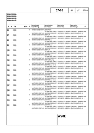 R N P.N. MOD Q
Denominação
Bezeichnung
Denominacion
Descrizione
Description
Beskrivelse
Description
Denominação L.C.
BRAKE PEDAL
BRAKE PEDAL
BRAKE PEDAL
BRAKE PEDAL
07-08 01 p7 03/09
W20E
96 NSS 1 SEM SERVIÇO EM SEPARADO, SPRING
NO SE REPARA POR SEPARADONOT SERVICED SEPARATELYNON ENTRET. SEPAREMENT064N
NICHT A SEP ERS-T LIEFERBNON FORNITO SEPARATAMENTESERVICERES IKKE SEPARATSEM REPARAÇÃO EM SEPARADO
97 NSS 1 SEM SERVIÇO EM SEPARADO, PLUG
NO SE REPARA POR SEPARADONOT SERVICED SEPARATELYNON ENTRET. SEPAREMENT064N
NICHT A SEP ERS-T LIEFERBNON FORNITO SEPARATAMENTESERVICERES IKKE SEPARATSEM REPARAÇÃO EM SEPARADO
98 NSS 1 SEM SERVIÇO EM SEPARADO, RING seal
NO SE REPARA POR SEPARADONOT SERVICED SEPARATELYNON ENTRET. SEPAREMENT064N
NICHT A SEP ERS-T LIEFERBNON FORNITO SEPARATAMENTESERVICERES IKKE SEPARATSEM REPARAÇÃO EM SEPARADO
99 NSS 1 SEM SERVIÇO EM SEPARADO, RING seal
NO SE REPARA POR SEPARADONOT SERVICED SEPARATELYNON ENTRET. SEPAREMENT064N
NICHT A SEP ERS-T LIEFERBNON FORNITO SEPARATAMENTESERVICERES IKKE SEPARATSEM REPARAÇÃO EM SEPARADO
100 NSS 1 SEM SERVIÇO EM SEPARADO, PLUG
NO SE REPARA POR SEPARADONOT SERVICED SEPARATELYNON ENTRET. SEPAREMENT064N
NICHT A SEP ERS-T LIEFERBNON FORNITO SEPARATAMENTESERVICERES IKKE SEPARATSEM REPARAÇÃO EM SEPARADO
101 NSS 1 SEM SERVIÇO EM SEPARADO, RING seal
NO SE REPARA POR SEPARADONOT SERVICED SEPARATELYNON ENTRET. SEPAREMENT064N
NICHT A SEP ERS-T LIEFERBNON FORNITO SEPARATAMENTESERVICERES IKKE SEPARATSEM REPARAÇÃO EM SEPARADO
102 NSS 1 SEM SERVIÇO EM SEPARADO, GUIDE spring
NO SE REPARA POR SEPARADONOT SERVICED SEPARATELYNON ENTRET. SEPAREMENT064N
NICHT A SEP ERS-T LIEFERBNON FORNITO SEPARATAMENTESERVICERES IKKE SEPARATSEM REPARAÇÃO EM SEPARADO
103 NSS 1 SEM SERVIÇO EM SEPARADO, RING seal internal
NO SE REPARA POR SEPARADONOT SERVICED SEPARATELYNON ENTRET. SEPAREMENT064N
NICHT A SEP ERS-T LIEFERBNON FORNITO SEPARATAMENTESERVICERES IKKE SEPARATSEM REPARAÇÃO EM SEPARADO
104 NSS 1 SEM SERVIÇO EM SEPARADO, ROD
NO SE REPARA POR SEPARADONOT SERVICED SEPARATELYNON ENTRET. SEPAREMENT064N
NICHT A SEP ERS-T LIEFERBNON FORNITO SEPARATAMENTESERVICERES IKKE SEPARATSEM REPARAÇÃO EM SEPARADO
105 NSS 1 SEM SERVIÇO EM SEPARADO, RING seal
NO SE REPARA POR SEPARADONOT SERVICED SEPARATELYNON ENTRET. SEPAREMENT064N
NICHT A SEP ERS-T LIEFERBNON FORNITO SEPARATAMENTESERVICERES IKKE SEPARATSEM REPARAÇÃO EM SEPARADO
106 NSS 1 SEM SERVIÇO EM SEPARADO, RING seal external
NO SE REPARA POR SEPARADONOT SERVICED SEPARATELYNON ENTRET. SEPAREMENT064N
NICHT A SEP ERS-T LIEFERBNON FORNITO SEPARATAMENTESERVICERES IKKE SEPARATSEM REPARAÇÃO EM SEPARADO
107 NSS 1 SEM SERVIÇO EM SEPARADO, SPOOL
NO SE REPARA POR SEPARADONOT SERVICED SEPARATELYNON ENTRET. SEPAREMENT064N
NICHT A SEP ERS-T LIEFERBNON FORNITO SEPARATAMENTESERVICERES IKKE SEPARATSEM REPARAÇÃO EM SEPARADO
108 NSS 1 SEM SERVIÇO EM SEPARADO, SPOOL
NO SE REPARA POR SEPARADONOT SERVICED SEPARATELYNON ENTRET. SEPAREMENT064N
NICHT A SEP ERS-T LIEFERBNON FORNITO SEPARATAMENTESERVICERES IKKE SEPARATSEM REPARAÇÃO EM SEPARADO
109 NSS 1 SEM SERVIÇO EM SEPARADO, SPRING
NO SE REPARA POR SEPARADONOT SERVICED SEPARATELYNON ENTRET. SEPAREMENT064N
NICHT A SEP ERS-T LIEFERBNON FORNITO SEPARATAMENTESERVICERES IKKE SEPARATSEM REPARAÇÃO EM SEPARADO
110 NSS 1 SEM SERVIÇO EM SEPARADO, RING seal
NO SE REPARA POR SEPARADONOT SERVICED SEPARATELYNON ENTRET. SEPAREMENT064N
NICHT A SEP ERS-T LIEFERBNON FORNITO SEPARATAMENTESERVICERES IKKE SEPARATSEM REPARAÇÃO EM SEPARADO
111 NSS 1 SEM SERVIÇO EM SEPARADO, RING seal
NO SE REPARA POR SEPARADONOT SERVICED SEPARATELYNON ENTRET. SEPAREMENT064N
NICHT A SEP ERS-T LIEFERBNON FORNITO SEPARATAMENTESERVICERES IKKE SEPARATSEM REPARAÇÃO EM SEPARADO
 