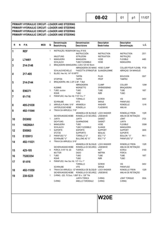 R N P.N. MOD Q
Denominação
Bezeichnung
Denominacion
Descrizione
Description
Beskrivelse
Description
Denominação L.C.
PRIMARY HYDRAULIC CIRCUIT - LOADER AND STEERING
PRIMARY HYDRAULIC CIRCUIT - LOADER AND STEERING
PRIMARY HYDRAULIC CIRCUIT - LOADER AND STEERING
PRIMARY HYDRAULIC CIRCUIT - LOADER AND STEERING
08-02 01 p1 11/07
W20E
1 REF 1 INSTRUÇÃO, RESERVOIR Assy (P.8-8)
INSTRUCCIÓN INSTRUCTION INSTRUCTION Z571
ANLEITUNG ISTRUZIONI INSTRUKTION INSTRUÇÃO
2 L74461 1 MANGUEIRA MANGUERA HOSE FLEXIBLE 4480
SCHLAUCH TUBO FLESSIBILE HOSE MANGUEIRA
3 214-3148 2 BRAÇADEIRA MANGUEIRA, 2.25/3.125 HD Worm
ABRAZADERA DE MANGUERAHOSE CLAMP COLLIER POUR FLEXIBLEP729
SCHLAUCHSCHELLE FASCETTA STRINGITUBOSLANGEKLEMME ABRAÇAD. DA MANGUEIRA
4 217-405 1 BUJÃO, Hex Hd, 1/4"-18 NPTF
TAPÓN PLUG BOUCHON 050T
STOPFEN TAPPO PROP TAMPÃO
5 214-2144 2 BRAÇADEIRA, #44, 2.25"-2.56", T-Bolt
ABRAZADERA CLAMP COLLIER 120M
KLEMME MORSETTO SPÆNDEBÅND BRAÇADEIRA
6 E96371 1 TUBO, suction TUBO TUBE TUBE 195T
ROHR TUBO RØR TUBO
7 61-716 4 PARAFUSO, Hex Soc Hd, 7/16"-14 x 1"
TORNILLO SCREW VIS 040V
SCHRAUBE VITE SKRUE PARAFUSO
8 495-21038 2 ARRUELA PLANA, 5/16" ARANDELA WASHER RONDELLE 131R
UNTERLEGSCHEIBE RONDELLA FLADSKIVE ANILHA
9 492-11044 4 TRAVA DA ARRUELA, 7/16"
ARANDELA DE BLOQUEO LOCK WASHER RONDELLE FREIN 132R
SICHERUNGSSCHEIBE RONDELLA DI SICUREZZALÅSESKIVE ANILHA DE RETENÇÃO
10 D53692 1 JUNTA JUNTA GASKET JOINT 3720
DICHTUNG GUARNIZIONE GASKET JUNTA
11 146266A1 1 MANGUEIRA TUBO HOSE FLEXIBLE 030M
SCHLAUCH TUBO FLESSIBILE SLANGE MANGUEIRA
12 E95063 1 SUPORTE SOPORTE SUPPORT SUPPORT 300S
STÜTZE SUPPORTO BESLAG SUPORTE
13 E155913 2 PARAFUSO "U" TORNILLO "U" BOLT "U" BOULON "U" P611
SCHRAUBE "U" BULLONE AD "U" BOLT "U" PARAFUSO "U"
14 492-11031 4 TRAVA DA ARRUELA, 5/16"
ARANDELA DE BLOQUEO LOCK WASHER RONDELLE FREIN 132R
SICHERUNGSSCHEIBE RONDELLA DI SICUREZZALÅSESKIVE ANILHA DE RETENÇÃO
15 425-105 4 PORCA, 5/16"-18, G5 TUERCA NUT ECROU 010D
MUTTER DADO MØTRIK PORCA
16 75263354 1 TUBO TUBO TUBE TUBE 195T
ROHR TUBO RØR TUBO
17 61-816 4 PARAFUSO, Hex Soc Hd, 1/2"-13 x 1"
TORNILLO SCREW VIS 040V
SCHRAUBE VITE SKRUE PARAFUSO
18 492-11050 4 TRAVA DA ARRUELA, 1/2"ARANDELA DE BLOQUEO LOCK WASHER RONDELLE FREIN 132R
SICHERUNGSSCHEIBE RONDELLA DI SICUREZZALÅSESKIVE ANILHA DE RETENÇÃO
19 238-5225 1 O-RING, -225, 70 Duro, 1.859" ID x .139" Thk
JUNTA TÓRICA O-RING JOINT TORIQUE 055A
O-RING ANELLO TOROIDALE O-RING O-RING
 