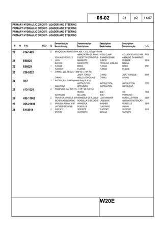 R N P.N. MOD Q
Denominação
Bezeichnung
Denominacion
Descrizione
Description
Beskrivelse
Description
Denominação L.C.
PRIMARY HYDRAULIC CIRCUIT - LOADER AND STEERING
PRIMARY HYDRAULIC CIRCUIT - LOADER AND STEERING
PRIMARY HYDRAULIC CIRCUIT - LOADER AND STEERING
PRIMARY HYDRAULIC CIRCUIT - LOADER AND STEERING
08-02 01 p2 11/07
W20E
20 214-1428 2 BRAÇADEIRA MANGUEIRA, #28, 1.31/2.25 Type F Worm
ABRAZADERA DE MANGUERAHOSE CLAMP COLLIER POUR FLEXIBLEP729
SCHLAUCHSCHELLE FASCETTA STRINGITUBOSLANGEKLEMME ABRAÇAD. DA MANGUEIRA
21 E68025 1 LUVA MANGUITO SLEEVE CHEMISE 031M
BUCHSE MANICOTTO TRYKLEJE, KOBLING MANGA
22 E68029 1 FLANGE BRIDA FLANGE BRIDE 070F
FLANSCH FLANGIA FLANGE FLANGE
23 238-5222 1 O-RING, -222, 70 Duro, 1.484" ID x .139" Thk
JUNTA TÓRICA O-RING JOINT TORIQUE 055A
O-RING ANELLO TOROIDALE O-RING O-RING
24 REF 1 INSTRUÇÃO, PUMP hydraulic Assy (P.8-20)
INSTRUCCIÓN INSTRUCTION INSTRUCTION Z571
ANLEITUNG ISTRUZIONI INSTRUKTION INSTRUÇÃO
25 413-1024 2 PARAFUSO, Hex, 5/8"-11 x 1 1/2", G5, Full Thd
PERNO BOLT VIS 140B
SCHRAUBE BULLONE BOLT PARAFUSO
26 492-11062 2 TRAVA DA ARRUELA, 5/8"ARANDELA DE BLOQUEO LOCK WASHER RONDELLE FREIN 132R
SICHERUNGSSCHEIBE RONDELLA DI SICUREZZALÅSESKIVE ANILHA DE RETENÇÃO
27 495-21038 2 ARRUELA PLANA, 5/16" ARANDELA WASHER RONDELLE 131R
UNTERLEGSCHEIBE RONDELLA FLADSKIVE ANILHA
28 E155914 2 SUPORTE SOPORTE SUPPORT SUPPORT 300S
STÜTZE SUPPORTO BESLAG SUPORTE
 