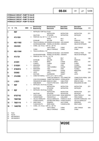 R N P.N. MOD Q
Denominação
Bezeichnung
Denominacion
Descrizione
Description
Beskrivelse
Description
Denominação L.C.
HYDRAULIC CIRCUIT - PUMP TO VALVE
HYDRAULIC CIRCUIT - PUMP TO VALVE
HYDRAULIC CIRCUIT - PUMP TO VALVE
HYDRAULIC CIRCUIT - PUMP TO VALVE
08-04 01 p1 12/08
W20E
1 REF 1 INSTRUÇÃO, PUMP Assy (P.8-20)
INSTRUCCIÓN INSTRUCTION INSTRUCTION Z571
ANLEITUNG ISTRUZIONI INSTRUKTION INSTRUÇÃO
2 413-1024 2 PARAFUSO, Hex, 5/8"-11 x 1 1/2", G5, Full Thd
PERNO BOLT VIS 140B
SCHRAUBE BULLONE BOLT PARAFUSO
3 492-11062 2 TRAVA DA ARRUELA, 5/8"ARANDELA DE BLOQUEO LOCK WASHER RONDELLE FREIN 132R
SICHERUNGSSCHEIBE RONDELLA DI SICUREZZALÅSESKIVE ANILHA DE RETENÇÃO
4 238-5222 1 O-RING, -222, 70 Duro, 1.484" ID x .139" Thk
JUNTA TÓRICA O-RING JOINT TORIQUE 055A
O-RING ANELLO TOROIDALE O-RING O-RING
5 492-11044 4 TRAVA DA ARRUELA, 7/16"
ARANDELA DE BLOQUEO LOCK WASHER RONDELLE FREIN 132R
SICHERUNGSSCHEIBE RONDELLA DI SICUREZZALÅSESKIVE ANILHA DE RETENÇÃO
6 413-724 4 PARAFUSO, Hex, 7/16"-14 x 1 1/2", G5
PERNO BOLT VIS 140B
SCHRAUBE BULLONE BOLT PARAFUSO
7 A12301 2 FLANGE BRIDA FLANGE BRIDE 070F
FLANSCH FLANGIA FLANGE FLANGE
8 1 E155261 a 1 MANGUEIRA TUBO HOSE FLEXIBLE 030M
SCHLAUCH TUBO FLESSIBILE SLANGE MANGUEIRA
8 2 87462914 b 1 MANGUEIRA TUBO HOSE FLEXIBLE 030M
SCHLAUCH TUBO FLESSIBILE SLANGE MANGUEIRA
9 D53692 1 JUNTA JUNTA GASKET JOINT 3720
DICHTUNG GUARNIZIONE GASKET JUNTA
10 1 218-5086 a 1 CONECTOR HIDRÁUL, 1 5/16"-12, 37º x 1 5/8"-12, O-Ring
CONECTOR HIDRÁULICO HYD CONNECTOR CONNECTEUR HYDRAULIQUE020R
HYDR STECKVERBINDER CONNETTORE IDRAULICOHYDRAULIKSTIK CONECTOR HID.
11 L18331 PRENDEDOR DE CABOS BANDA DE CABLE CABLE STRAP BRIDE DE CABLE P716
KABELBINDER FASCETTA PER CAVO KABELSTROP BRAÇADEIRA DE CABO
12 1 REF a 1 INSTRUÇÃO, VALVE Assy (P.8-34/60)
INSTRUCCIÓN INSTRUCTION INSTRUCTION Z571
ANLEITUNG ISTRUZIONI INSTRUKTION INSTRUÇÃO
12 2 REF b 1 INSTRUÇÃO, VALVE Assy (P.8-66/68)
INSTRUCCIÓN INSTRUCTION INSTRUCTION Z571
ANLEITUNG ISTRUZIONI INSTRUKTION INSTRUÇÃO
13 87527102 1 CORTA-CHAMA PROTECTOR DE CHISPA SPARK ARRESTER PARE-ETINCELLE 195S
FUNKENFÄNGER PARASCINTILLE ILDSLUKKER PÁRA-CHAMAS
14 79087360 1 VÁLVULA HIDRÁULICA VÁLVULA HIDRÁULICA HYDRAULIC VALVE SOUPAPE HYDRAULIQUE010V
HYDRAULIKVENTIL DISTRIBUTORE IDRAULICOHYDRAULIKVENTIL VÁLVULA HIDRÁULICA
15 2 70921116 b 2 SEMI-FLANGE SEMIBRIDA HALF-FLANGE DEMI-BRIDE 417S
FLANSCHHÄLFTE SEMIFLANGIA FLANGEHALVDEL MEIA FLANGE
16 2 14463780 b 1 O-RING, -219, 70 Duro, 1.296" ID x .139" Thk
JUNTA TÓRICA O-RING JOINT TORIQUE 055A
O-RING ANELLO TOROIDALE O-RING O-RING
(1) Parker
(2) Rexroth
(a) BSN N6AE00912
(b) ASN N6AE00913
 