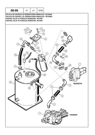 CONTROL VALVE TO HYDRAULIC RESERVOIR - RETURN
CONTROL VALVE TO HYDRAULIC RESERVOIR - RETURN
VALVULA DE CONTROL A EL RESERVATORIO HIDRAULICO - RETORNO
08-06 01 p1 12/09
VÁLVULA DE CONTROLE AO RESERVATÓRIO HIDRÁULICO - RETORNO
 