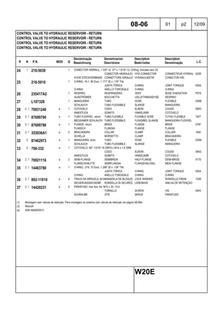 R N P.N. MOD Q
Denominação
Bezeichnung
Denominacion
Descrizione
Description
Beskrivelse
Description
Denominação L.C.
CONTROL VALVE TO HYDRAULIC RESERVOIR - RETURN
CONTROL VALVE TO HYDRAULIC RESERVOIR - RETURN
CONTROL VALVE TO HYDRAULIC RESERVOIR - RETURN
CONTROL VALVE TO HYDRAULIC RESERVOIR - RETURN
08-06 01 p2 12/09
W20E
24 1 218-5039 1 CONECTOR HIDRÁUL, 1 5/8"-12, 37º x 1 5/16"-12, O-Ring, Includes item 25
CONECTOR HIDRÁULICO HYD CONNECTOR CONNECTEUR HYDRAULIQUE020R
HYDR STECKVERBINDER CONNETTORE IDRAULICOHYDRAULIKSTIK CONECTOR HID.
25 218-5010 1 O-RING, 16-1, 90 Duro, 1.171" ID x .116" Thk
JUNTA TÓRICA O-RING JOINT TORIQUE 055A
O-RING ANELLO TOROIDALE O-RING O-RING
26 235417A2 1 RESPIRO RESPIRADERO VENT BUSE D'AERATION P079
AUSSTRÖMER BOCCHETTA UDLUFTNINGSDYSE RESPIRO
27 L107328 1 MANGUEIRA TUBO HOSE FLEXIBLE 030M
SCHLAUCH TUBO FLESSIBILE SLANGE MANGUEIRA
28 2, 1 70931240 a 1 COTOVELO CODO ELBOW COUDE 085G
KNIESTÜCK GOMITO VINKELRØR COTOVELO
29 2, 1 87699790 a 1 TUBO FLEXÍVEL, return TUBO FLEXIBLE FLEXIBLE HOSE TUYAU FLEXIBLE 192T
BIEGSAMER SCHLAUCH TUBO FLESSIBILE FLEKSIBEL SLANGE MANGUEIRA FLEXÍVEL
30 2, 1 87699786 a 1 FLANGE, return BRIDA FLANGE BRIDE 070F
FLANSCH FLANGIA FLANGE FLANGE
31 2, 1 353036A1 a 2 BRACADEIRA COLLAR CLAMP COLLIER 1640
SCHELLE MORSETTO CLAMP BRACADEIRA
32 2 87462973 a 1 MANGUEIRA, drain TUBO HOSE FLEXIBLE 030M
SCHLAUCH TUBO FLESSIBILE SLANGE MANGUEIRA
33 2 700-332 a 1 COTOVELO, 90º, 13/16"-18 ORFS x M14 x 1.5 ORB
CODO ELBOW COUDE 085G
KNIESTÜCK GOMITO VINKELRØR COTOVELO
34 2, 1 70921116 a 2 SEMI-FLANGE SEMIBRIDA HALF-FLANGE DEMI-BRIDE 417S
FLANSCHHÄLFTE SEMIFLANGIA FLANGEHALVDEL MEIA FLANGE
35 2, 1 14463780 a 1 O-RING, -219, 70 Duro, 1.296" ID x .139" Thk
JUNTA TÓRICA O-RING JOINT TORIQUE 055A
O-RING ANELLO TOROIDALE O-RING O-RING
36 2, 1 892-11010 a 4 TRAVA DA ARRUELA, M10ARANDELA DE BLOQUEO LOCK WASHER RONDELLE FREIN 132R
SICHERUNGSSCHEIBE RONDELLA DI SICUREZZALÅSESKIVE ANILHA DE RETENÇÃO
37 2, 1 14420231 a 4 PARAFUSO, Hex Soc Hd, M10 x 30, 10.9
TORNILLO SCREW VIS 040V
SCHRAUBE VITE SKRUE PARAFUSO
(1) Montagem sem válvula de retenção. Para montagem do sistema com válvula de retenção ver página 08-06A.
(2) Rexroth
(a) ASN N6AE00913
 