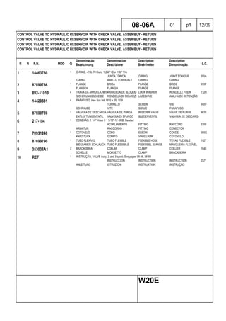 R N P.N. MOD Q
Denominação
Bezeichnung
Denominacion
Descrizione
Description
Beskrivelse
Description
Denominação L.C.
CONTROL VALVE TO HYDRAULIC RESERVOIR WITH CHECK VALVE, ASSEMBLY - RETURN
CONTROL VALVE TO HYDRAULIC RESERVOIR WITH CHECK VALVE, ASSEMBLY - RETURN
CONTROL VALVE TO HYDRAULIC RESERVOIR WITH CHECK VALVE, ASSEMBLY - RETURN
CONTROL VALVE TO HYDRAULIC RESERVOIR WITH CHECK VALVE, ASSEMBLY - RETURN
08-06A 01 p1 12/09
W20E
1 14463780 1 O-RING, -219, 70 Duro, 1.296" ID x .139" Thk
JUNTA TÓRICA O-RING JOINT TORIQUE 055A
O-RING ANELLO TOROIDALE O-RING O-RING
2 87699786 1 FLANGE BRIDA FLANGE BRIDE 070F
FLANSCH FLANGIA FLANGE FLANGE
3 892-11010 4 TRAVA DA ARRUELA, M10ARANDELA DE BLOQUEO LOCK WASHER RONDELLE FREIN 132R
SICHERUNGSSCHEIBE RONDELLA DI SICUREZZALÅSESKIVE ANILHA DE RETENÇÃO
4 14420331 4 PARAFUSO, Hex Soc Hd, M10 x 35, 10.9
TORNILLO SCREW VIS 040V
SCHRAUBE VITE SKRUE PARAFUSO
5 87699789 1 VÁLVULA DE DESCARGA VÁLVULA DE PURGA BLEEDER VALVE VALVE DE PURGE 9630
ENTLÜFTUNGSVENTIL VALVOLA DI SPURGO BLØDERVENTIL VÁLVULA DE DESCARGA
6 217-184 1 CONEXÃO, 1 1/4" Hose X 1 5/16"-12 ORB, Beaded
ACOPLAMIENTO FITTING RACCORD 3300
ARMATUR RACCORDO FITTING CONECTOR
7 70931240 1 COTOVELO CODO ELBOW COUDE 085G
KNIESTÜCK GOMITO VINKELRØR COTOVELO
8 87699790 1 TUBO FLEXÍVEL TUBO FLEXIBLE FLEXIBLE HOSE TUYAU FLEXIBLE 192T
BIEGSAMER SCHLAUCH TUBO FLESSIBILE FLEKSIBEL SLANGE MANGUEIRA FLEXÍVEL
9 353036A1 2 BRACADEIRA COLLAR CLAMP COLLIER 1640
SCHELLE MORSETTO CLAMP BRACADEIRA
10 REF 1 INSTRUÇÃO, VALVE Assy, 2 and 3 spool, See pages 08-66, 08-68
INSTRUCCIÓN INSTRUCTION INSTRUCTION Z571
ANLEITUNG ISTRUZIONI INSTRUKTION INSTRUÇÃO
 