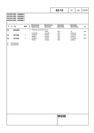 R N P.N. MOD Q
Denominação
Bezeichnung
Denominacion
Descrizione
Description
Beskrivelse
Description
Denominação L.C.
WATER PUMP - ASSEMBLY
WATER PUMP - ASSEMBLY
WATER PUMP - ASSEMBLY
WATER PUMP - ASSEMBLY
02-12 01 p2 03/09
W20E
12 845-8025 1 PARAFUSO, Hex Flg, M8 x 25, 8.8
PERNO BOLT VIS 140B
SCHRAUBE BULLONE BOLT PARAFUSO
13 J911566 a 1 CORREIAS CORREA BELT COURROIE 0660
RIEMEN CINGHIA REM CORREIA
13 J911575 b 1 CORREIAS CORREA BELT COURROIE 0660
RIEMEN CINGHIA REM CORREIA
(a) BSN N6AE00944
(b) ASN N6AE00945
 