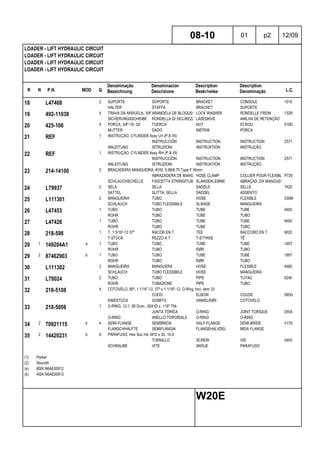 R N P.N. MOD Q
Denominação
Bezeichnung
Denominacion
Descrizione
Description
Beskrivelse
Description
Denominação L.C.
LOADER - LIFT HYDRAULIC CIRCUIT
LOADER - LIFT HYDRAULIC CIRCUIT
LOADER - LIFT HYDRAULIC CIRCUIT
LOADER - LIFT HYDRAULIC CIRCUIT
08-10 01 p2 12/09
W20E
18 L47468 2 SUPORTE SOPORTE BRACKET CONSOLE 1010
HALTER STAFFA BRACKET SUPORTE
19 492-11038 4 TRAVA DA ARRUELA, 3/8"ARANDELA DE BLOQUEO LOCK WASHER RONDELLE FREIN 132R
SICHERUNGSSCHEIBE RONDELLA DI SICUREZZALÅSESKIVE ANILHA DE RETENÇÃO
20 425-106 4 PORCA, 3/8"-16, G5 TUERCA NUT ECROU 010D
MUTTER DADO MØTRIK PORCA
21 REF 1 INSTRUÇÃO, CYLINDER Assy LH (P.8-16)
INSTRUCCIÓN INSTRUCTION INSTRUCTION Z571
ANLEITUNG ISTRUZIONI INSTRUKTION INSTRUÇÃO
22 REF 1 INSTRUÇÃO, CYLINDER Assy RH (P.8-16)
INSTRUCCIÓN INSTRUCTION INSTRUCTION Z571
ANLEITUNG ISTRUZIONI INSTRUKTION INSTRUÇÃO
23 214-14100 2 BRAÇADEIRA MANGUEIRA, #100, 5.88/6.75 Type F Worm
ABRAZADERA DE MANGUERAHOSE CLAMP COLLIER POUR FLEXIBLEP729
SCHLAUCHSCHELLE FASCETTA STRINGITUBOSLANGEKLEMME ABRAÇAD. DA MANGUEIRA
24 L79937 2 SELA SILLA SADDLE SELLE 7420
SATTEL SLITTA; SELLA SADDEL ASSENTO
25 L111301 2 MANGUEIRA TUBO HOSE FLEXIBLE 030M
SCHLAUCH TUBO FLESSIBILE SLANGE MANGUEIRA
26 L47453 1 TUBO TUBO TUBE TUBE 9400
ROHR TUBO TUBE TUBO
27 L47426 1 TUBO TUBO TUBE TUBE 9400
ROHR TUBO TUBE TUBO
28 218-598 1 T, 1 5/16"-12 37º RACOR EN T TEE RACCORD EN T 9020
T-STÜCK PEZZO A T T-STYKKE TÊ
29 1 149204A1 a 1 TUBO TUBO TUBE TUBE 195T
ROHR TUBO RØR TUBO
29 2 87462903 b 1 TUBO TUBO TUBE TUBE 195T
ROHR TUBO RØR TUBO
30 L111302 2 MANGUEIRA MANGUERA HOSE FLEXIBLE 4480
SCHLAUCH TUBO FLESSIBILE HOSE MANGUEIRA
31 L78024 2 TUBO TUBO PIPE TUYAU 6240
ROHR TUBAZIONE PIPE TUBO
32 218-5108 4 COTOVELO, 90º, 1 1/16"-12, 37º x 1 1/16"-12, O-Ring, Incl. item 33
CODO ELBOW COUDE 085G
KNIESTÜCK GOMITO VINKELRØR COTOVELO
33 218-5008 1 O-RING, 12-1, 90 Duro, .924 ID x .116" Thk
JUNTA TÓRICA O-RING JOINT TORIQUE 055A
O-RING ANELLO TOROIDALE O-RING O-RING
34 2 70921115 b 4 SEMI-FLANGE SEMIBRIDA HALF-FLANGE DEMI-BRIDE 417S
FLANSCHHÄLFTE SEMIFLANGIA FLANGEHALVDEL MEIA FLANGE
35 2 14420231 b 8 PARAFUSO, Hex Soc Hd, M10 x 30, 10.9
TORNILLO SCREW VIS 040V
SCHRAUBE VITE SKRUE PARAFUSO
(1) Parker
(2) Rexroth
(a) BSN N6AE00912
(b) ASN N6AE00913
 
