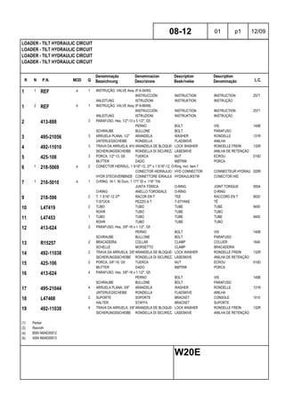 R N P.N. MOD Q
Denominação
Bezeichnung
Denominacion
Descrizione
Description
Beskrivelse
Description
Denominação L.C.
LOADER - TILT HYDRAULIC CIRCUIT
LOADER - TILT HYDRAULIC CIRCUIT
LOADER - TILT HYDRAULIC CIRCUIT
LOADER - TILT HYDRAULIC CIRCUIT
08-12 01 p1 12/09
W20E
1 1 REF a 1 INSTRUÇÃO, VALVE Assy (P.8-34/60)
INSTRUCCIÓN INSTRUCTION INSTRUCTION Z571
ANLEITUNG ISTRUZIONI INSTRUKTION INSTRUÇÃO
1 2 REF b 1 INSTRUÇÃO, VALVE Assy (P.8-66/68)
INSTRUCCIÓN INSTRUCTION INSTRUCTION Z571
ANLEITUNG ISTRUZIONI INSTRUKTION INSTRUÇÃO
2 413-888 3 PARAFUSO, Hex, 1/2"-13 x 5 1/2", G5
PERNO BOLT VIS 140B
SCHRAUBE BULLONE BOLT PARAFUSO
3 495-21056 3 ARRUELA PLANA, 1/2" ARANDELA WASHER RONDELLE 131R
UNTERLEGSCHEIBE RONDELLA FLADSKIVE ANILHA
4 492-11010 3 TRAVA DA ARRUELA, #10 ARANDELA DE BLOQUEO LOCK WASHER RONDELLE FREIN 132R
SICHERUNGSSCHEIBE RONDELLA DI SICUREZZALÅSESKIVE ANILHA DE RETENÇÃO
5 425-108 3 PORCA, 1/2"-13, G5 TUERCA NUT ECROU 010D
MUTTER DADO MØTRIK PORCA
6 1 218-5069 a 2 CONECTOR HIDRÁUL, 1 5/16"-12, 37º x 1 5/16"-12, O-Ring, Incl. item 7
CONECTOR HIDRÁULICO HYD CONNECTOR CONNECTEUR HYDRAULIQUE020R
HYDR STECKVERBINDER CONNETTORE IDRAULICOHYDRAULIKSTIK CONECTOR HID.
7 1 218-5010 a 1 O-RING, 16-1, 90 Duro, 1.171" ID x .116" Thk
JUNTA TÓRICA O-RING JOINT TORIQUE 055A
O-RING ANELLO TOROIDALE O-RING O-RING
9 218-598 2 T, 1 5/16"-12 37º RACOR EN T TEE RACCORD EN T 9020
T-STÜCK PEZZO A T T-STYKKE TÊ
10 L47419 2 TUBO TUBO TUBE TUBE 9400
ROHR TUBO TUBE TUBO
11 L47453 1 TUBO TUBO TUBE TUBE 9400
ROHR TUBO TUBE TUBO
12 413-624 2 PARAFUSO, Hex, 3/8"-16 x 1 1/2", G5
PERNO BOLT VIS 140B
SCHRAUBE BULLONE BOLT PARAFUSO
13 R15257 2 BRACADEIRA COLLAR CLAMP COLLIER 1640
SCHELLE MORSETTO CLAMP BRACADEIRA
14 492-11038 2 TRAVA DA ARRUELA, 3/8"ARANDELA DE BLOQUEO LOCK WASHER RONDELLE FREIN 132R
SICHERUNGSSCHEIBE RONDELLA DI SICUREZZALÅSESKIVE ANILHA DE RETENÇÃO
15 425-106 2 PORCA, 3/8"-16, G5 TUERCA NUT ECROU 010D
MUTTER DADO MØTRIK PORCA
16 413-624 4 PARAFUSO, Hex, 3/8"-16 x 1 1/2", G5
PERNO BOLT VIS 140B
SCHRAUBE BULLONE BOLT PARAFUSO
17 495-21044 4 ARRUELA PLANA, 3/8" ARANDELA WASHER RONDELLE 131R
UNTERLEGSCHEIBE RONDELLA FLADSKIVE ANILHA
18 L47468 2 SUPORTE SOPORTE BRACKET CONSOLE 1010
HALTER STAFFA BRACKET SUPORTE
19 492-11038 4 TRAVA DA ARRUELA, 3/8"ARANDELA DE BLOQUEO LOCK WASHER RONDELLE FREIN 132R
SICHERUNGSSCHEIBE RONDELLA DI SICUREZZALÅSESKIVE ANILHA DE RETENÇÃO
(1) Parker
(2) Rexroth
(a) BSN N6AE00912
(b) ASN N6AE00913
 