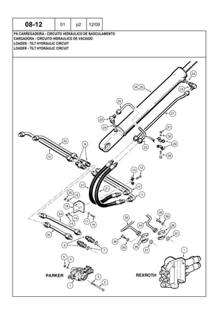 LOADER - TILT HYDRAULIC CIRCUIT
LOADER - TILT HYDRAULIC CIRCUIT
CARGADORA - CIRCUITO HIDRAULICO DE VACIADO
08-12 01 p2 12/09
PÁ CARREGADEIRA - CIRCUITO HIDRÁULICO DE BASCULAMENTO
 