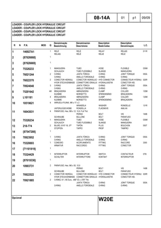 R N P.N. MOD Q
Denominação
Bezeichnung
Denominacion
Descrizione
Description
Beskrivelse
Description
Denominação L.C.
LOADER - COUPLER LOCK HYDRAULIC CIRCUIT
LOADER - COUPLER LOCK HYDRAULIC CIRCUIT
LOADER - COUPLER LOCK HYDRAULIC CIRCUIT
LOADER - COUPLER LOCK HYDRAULIC CIRCUIT
08-14A 01 p1 09/09
Opcional
W20E
1 146927A1 1 RELÉ RELÉ RELAY RELAIS 011R
RELAIS RELÈ RELÆ RELÉ
2 {87626668} 1
3 {87626669} 1
4 75326233 1 MANGUEIRA TUBO HOSE FLEXIBLE 030M
SCHLAUCH TUBO FLESSIBILE SLANGE MANGUEIRA
5 76021244 2 O-RING JUNTA TÓRICA O-RING JOINT TORIQUE 055A
O-RING ANELLO TOROIDALE O-RING O-RING
6 76022370 2 CONECTOR HIDRÁUL CONECTOR HIDRÁULICO HYD CONNECTOR CONNECTEUR HYDRAULIQUE020R
HYDR STECKVERBINDER CONNETTORE IDRAULICOHYDRAULIKSTIK CONECTOR HID.
7 70924048 3 O-RING JUNTA TÓRICA O-RING JOINT TORIQUE 055A
O-RING ANELLO TOROIDALE O-RING O-RING
8 75201642 AR BRAÇADEIRA ABRAZADERA CLAMP COLLIER 120M
KLEMME MORSETTO SPÆNDEBÅND BRAÇADEIRA
9 L101181 4 BRAÇADEIRA ABRAZADERA CLAMP COLLIER 120M
KLEMME MORSETTO SPÆNDEBÅND BRAÇADEIRA
10 10519621 4 ARRUELA PLANA, M8 x 17 x 2
ARANDELA WASHER RONDELLE 131R
UNTERLEGSCHEIBE RONDELLA FLADSKIVE ANILHA
11 16043031 4 PARAFUSO, Hex, M8 x 12, 10.9, Full Thd
PERNO BOLT VIS 140B
SCHRAUBE BULLONE BOLT PARAFUSO
12 75326234 1 MANGUEIRA TUBO HOSE FLEXIBLE 030M
SCHLAUCH TUBO FLESSIBILE SLANGE MANGUEIRA
13 218-774 2 BUJÃO, 9/16"-18, 37º TAPÓN PLUG BOUCHON 050T
STOPFEN TAPPO PROP TAMPÃO
14 {87547288} 1
15 70923952 1 O-RING JUNTA TÓRICA O-RING JOINT TORIQUE 055A
O-RING ANELLO TOROIDALE O-RING O-RING
16 75320693 1 CONEXÃO ACOPLAMIENTO FITTING RACCORD 3300
ARMATUR RACCORDO FITTING CONECTOR
17 {71101819} 1
18 75324429 1 INTERRUPTOR INTERRUPTOR SWITCH CONTACTEUR 075I
SCHALTER INTERRUTTORE KONTAKT INTERRUPTOR
19 {87619336} 1
20 10903731 2 PARAFUSO, Hex, M6 x 55, 10.9
PERNO BOLT VIS 140B
SCHRAUBE BULLONE BOLT PARAFUSO
21 70922522 2 CONECTOR HIDRÁUL CONECTOR HIDRÁULICO HYD CONNECTOR CONNECTEUR HYDRAULIQUE020R
HYDR STECKVERBINDER CONNETTORE IDRAULICOHYDRAULIKSTIK CONECTOR HID.
22 70921885 2 O-RING, 6-1, 90 Duro, .468" ID x .078" Thk
JUNTA TÓRICA O-RING JOINT TORIQUE 055A
O-RING ANELLO TOROIDALE O-RING O-RING
 