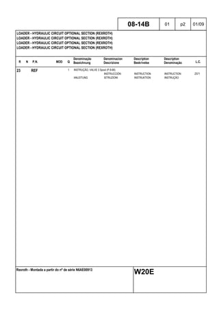 R N P.N. MOD Q
Denominação
Bezeichnung
Denominacion
Descrizione
Description
Beskrivelse
Description
Denominação L.C.
LOADER - HYDRAULIC CIRCUIT OPTIONAL SECTION (REXROTH)
LOADER - HYDRAULIC CIRCUIT OPTIONAL SECTION (REXROTH)
LOADER - HYDRAULIC CIRCUIT OPTIONAL SECTION (REXROTH)
LOADER - HYDRAULIC CIRCUIT OPTIONAL SECTION (REXROTH)
08-14B 01 p2 01/09
Rexroth - Montada a partir do nº de série N6AE00913
W20E
23 REF 1 INSTRUÇÃO, VALVE 3 Spool (P.8-68)
INSTRUCCIÓN INSTRUCTION INSTRUCTION Z571
ANLEITUNG ISTRUZIONI INSTRUKTION INSTRUÇÃO
 