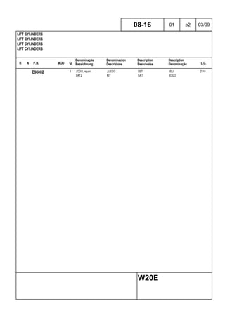 R N P.N. MOD Q
Denominação
Bezeichnung
Denominacion
Descrizione
Description
Beskrivelse
Description
Denominação L.C.
LIFT CYLINDERS
LIFT CYLINDERS
LIFT CYLINDERS
LIFT CYLINDERS
08-16 01 p2 03/09
W20E
E96002 1 JOGO, repair JUEGO SET JEU Z518
SATZ KIT SÆT JOGO
 