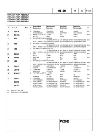 R N P.N. MOD Q
Denominação
Bezeichnung
Denominacion
Descrizione
Description
Beskrivelse
Description
Denominação L.C.
HYDRAULIC PUMP - ASSEMBLY
HYDRAULIC PUMP - ASSEMBLY
HYDRAULIC PUMP - ASSEMBLY
HYDRAULIC PUMP - ASSEMBLY
08-20 01 p2 03/09
W20E
20 E68636 2 PRISIONEIRO PRISIONERO STUD GOUJON 210P
GEWINDEBOLZEN PRIGIONIERO STØTTEBOLT PINO ROSCADO
21 425-168 2 PORCA, 1/2"-13, G5, Hvy TUERCA NUT ECROU 010D
MUTTER DADO MØTRIK PORCA
22 NSS 2 SEM SERVIÇO EM SEPARADO, SEAL
NO SE REPARA POR SEPARADONOT SERVICED SEPARATELYNON ENTRET. SEPAREMENT064N
NICHT A SEP ERS-T LIEFERBNON FORNITO SEPARATAMENTESERVICERES IKKE SEPARATSEM REPARAÇÃO EM SEPARADO
23 NSS 4 SEM SERVIÇO EM SEPARADO, BEARING
NO SE REPARA POR SEPARADONOT SERVICED SEPARATELYNON ENTRET. SEPAREMENT064N
NICHT A SEP ERS-T LIEFERBNON FORNITO SEPARATAMENTESERVICERES IKKE SEPARATSEM REPARAÇÃO EM SEPARADO
24 NSS 2 SEM SERVIÇO EM SEPARADO, PLATE
NO SE REPARA POR SEPARADONOT SERVICED SEPARATELYNON ENTRET. SEPAREMENT064N
NICHT A SEP ERS-T LIEFERBNON FORNITO SEPARATAMENTESERVICERES IKKE SEPARATSEM REPARAÇÃO EM SEPARADO
25 S93903 1 EIXO EJE SHAFT ARBRE 016A
WELLE ALBERO AKSEL VEIO
26 E69865 1 JOGO, gear JUEGO SET JEU Z518
SATZ KIT SÆT JOGO
27 NSS 2 SEM SERVIÇO EM SEPARADO, GASKET
NO SE REPARA POR SEPARADONOT SERVICED SEPARATELYNON ENTRET. SEPAREMENT064N
NICHT A SEP ERS-T LIEFERBNON FORNITO SEPARATAMENTESERVICERES IKKE SEPARATSEM REPARAÇÃO EM SEPARADO
28 E68637 1 ALOJAMENTO ALOJAMIENTO HOUSING CARTER 014V
GEHÄUSE ALLOGGIAMENTO HUS ALOJAMENTO
29 L32110 1 COBERTURA CUBIERTA COVER COUVERCLE 265C
ABDECKUNG COPERCHIO DÆKSEL COBERTURA
30 426-1072 2 PARAFUSO, Hex, 5/8"-11 x 4 1/2", G8
PERNO BOLT VIS 140B
SCHRAUBE BULLONE BOLT PARAFUSO
31 E69843 2 PRISIONEIRO PRISIONERO STUD GOUJON 210P
GEWINDEBOLZEN PRIGIONIERO STØTTEBOLT PINO ROSCADO
1 E68638 1 KIT DE REPARO KIT DE REPARACIÓN REPAIR KIT KIT DE REPARATION 003K
REPARATURSATZ KIT DI RIPARAZIONE REPARATIONSSÆT KIT DE REPARAÇÃO
2 E97242 1 KIT DE REPARO KIT DE REPARACIÓN REPAIR KIT KIT DE REPARATION 003K
REPARATURSATZ KIT DI RIPARAZIONE REPARATIONSSÆT KIT DE REPARAÇÃO
(1) Inclui 1,3,7,9,12,17,22,27
(2) Inclui 1,3,5,6,7,9,12,17,22,23,24,27
 