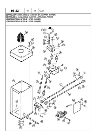 LOADER CONTROL (2 SPOOL & 1 LEVER - PARKER)
LOADER CONTROL (2 SPOOL & 1 LEVER - PARKER)
CONTROL DE LA CARGADORA (2 CARRETES & 1 PALANCA - PARKER)
08-22 01 p3 12/07
CONTROLE DA CARREGADEIRA (2 CARRETÉIS & 1 ALAVANCA - PARKER)
 