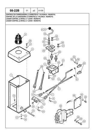 LOADER CONTROL (2 SPOOL & 1 LEVER - REXROTH)
LOADER CONTROL (2 SPOOL & 1 LEVER - REXROTH)
CONTROL DE LA CARGADORA (2 CARRETES & 1 PALANCA - REXROTH)
08-22B 01 p2 01/09
CONTROLE DA CARREGADEIRA (2 CARRETÉIS & 1 ALAVANCA - REXROTH)
 