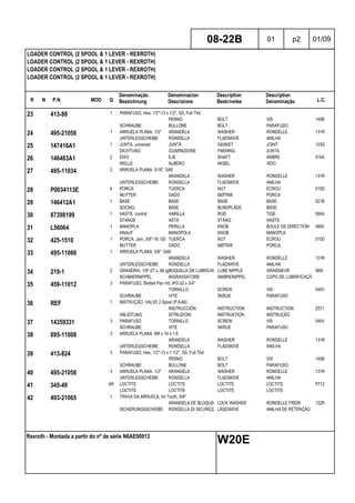R N P.N. MOD Q
Denominação
Bezeichnung
Denominacion
Descrizione
Description
Beskrivelse
Description
Denominação L.C.
LOADER CONTROL (2 SPOOL & 1 LEVER - REXROTH)
LOADER CONTROL (2 SPOOL & 1 LEVER - REXROTH)
LOADER CONTROL (2 SPOOL & 1 LEVER - REXROTH)
LOADER CONTROL (2 SPOOL & 1 LEVER - REXROTH)
08-22B 01 p2 01/09
Rexroth - Montada a partir do nº de série N6AE00913
W20E
23 413-88 1 PARAFUSO, Hex, 1/2"-13 x 1/2", G5, Full Thd
PERNO BOLT VIS 140B
SCHRAUBE BULLONE BOLT PARAFUSO
24 495-21056 1 ARRUELA PLANA, 1/2" ARANDELA WASHER RONDELLE 131R
UNTERLEGSCHEIBE RONDELLA FLADSKIVE ANILHA
25 147416A1 1 JUNTA, universal JUNTA GASKET JOINT 123G
DICHTUNG GUARNIZIONE PAKNING JUNTA
26 146483A1 2 EIXO EJE SHAFT ARBRE 016A
WELLE ALBERO AKSEL VEIO
27 495-11034 2 ARRUELA PLANA, 5/16", SAE
ARANDELA WASHER RONDELLE 131R
UNTERLEGSCHEIBE RONDELLA FLADSKIVE ANILHA
28 P0034113E 4 PORCA TUERCA NUT ECROU 010D
MUTTER DADO MØTRIK PORCA
29 146412A1 1 BASE BASE BASE BASE 021B
SOCKEL BASE BUNDPLADE BASE
30 87398199 1 HASTE, control VARILLA ROD TIGE 090A
STANGE ASTA STANG HASTE
31 L56064 1 MANOPLA PERILLA KNOB BOULE DE DIRECTION 4850
KNAUF MANOPOLA KNOB MANOPLA
32 425-1510 1 PORCA, Jam, 5/8"-18, G5 TUERCA NUT ECROU 010D
MUTTER DADO MØTRIK PORCA
33 495-11066 1 ARRUELA PLANA, 5/8", SAE
ARANDELA WASHER RONDELLE 131R
UNTERLEGSCHEIBE RONDELLA FLADSKIVE ANILHA
34 219-1 2 GRAXEIRA, 1/8"-27 x .66 lgBOQUILLA DE LUBRICACIÓNLUBE NIPPLE GRAISSEUR 060I
SCHMIERNIPPEL INGRASSATORE SMØRENIPPEL COPO DE LUBRIFICAÇÃO
35 459-11012 3 PARAFUSO, Slotted Pan Hd, #10-32 x 3/4"
TORNILLO SCREW VIS 040V
SCHRAUBE VITE SKRUE PARAFUSO
36 REF 1 INSTRUÇÃO, VALVE 2 Spool (P.8-66)
INSTRUCCIÓN INSTRUCTION INSTRUCTION Z571
ANLEITUNG ISTRUZIONI INSTRUKTION INSTRUÇÃO
37 14359331 3 PARAFUSO TORNILLO SCREW VIS 040V
SCHRAUBE VITE SKRUE PARAFUSO
38 895-11008 3 ARRUELA PLANA, M8 x 16 x 1.6
ARANDELA WASHER RONDELLE 131R
UNTERLEGSCHEIBE RONDELLA FLADSKIVE ANILHA
39 413-824 3 PARAFUSO, Hex, 1/2"-13 x 1 1/2", G5, Full Thd
PERNO BOLT VIS 140B
SCHRAUBE BULLONE BOLT PARAFUSO
40 495-21056 3 ARRUELA PLANA, 1/2" ARANDELA WASHER RONDELLE 131R
UNTERLEGSCHEIBE RONDELLA FLADSKIVE ANILHA
41 345-49 AR LOCTITE LOCTITE LOCTITE LOCTITE P712
LOCTITE LOCTITE LOCTITE LOCTITE
42 493-21065 1 TRAVA DA ARRUELA, Int Tooth, 5/8"
ARANDELA DE BLOQUEO LOCK WASHER RONDELLE FREIN 132R
SICHERUNGSSCHEIBE RONDELLA DI SICUREZZALÅSESKIVE ANILHA DE RETENÇÃO
 