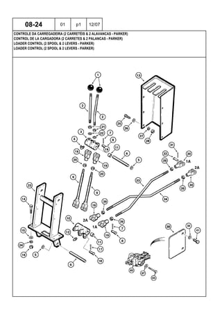 LOADER CONTROL (2 SPOOL & 2 LEVERS - PARKER)
LOADER CONTROL (2 SPOOL & 2 LEVERS - PARKER)
CONTROL DE LA CARGADORA (2 CARRETES & 2 PALANCAS - PARKER)
08-24 01 p1 12/07
CONTROLE DA CARREGADEIRA (2 CARRETÉIS & 2 ALAVANCAS - PARKER)
 