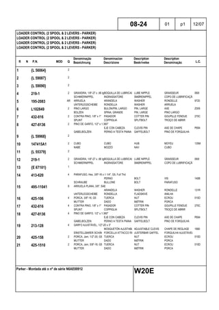 R N P.N. MOD Q
Denominação
Bezeichnung
Denominacion
Descrizione
Description
Beskrivelse
Description
Denominação L.C.
LOADER CONTROL (2 SPOOL & 2 LEVERS - PARKER)
LOADER CONTROL (2 SPOOL & 2 LEVERS - PARKER)
LOADER CONTROL (2 SPOOL & 2 LEVERS - PARKER)
LOADER CONTROL (2 SPOOL & 2 LEVERS - PARKER)
08-24 01 p1 12/07
Parker - Montada até o nº de série N6AE00912
W20E
1 {L 56064} 2
2 {L 59087} 2
3 {L 59090} 2
4 219-1 2 GRAXEIRA, 1/8"-27 x .66 lgBOQUILLA DE LUBRICACIÓNLUBE NIPPLE GRAISSEUR 060I
SCHMIERNIPPEL INGRASSATORE SMØRENIPPEL COPO DE LUBRIFICAÇÃO
5 195-2083 AR ARRUELA ARANDELA WASHER RONDELLE 9720
UNTERLEGSCHEIBE RONDELLA WASHER ARRUELA
6 L102849 2 PINO LARGO BULON/PIN, LARGO PIN, LARGE AXE Z009
BOLZEN SPINA, GRANDE PIN, LARGE PINO LARGO
7 432-816 2 CONTRA PINO, 1/8" x 1" PASADOR COTTER PIN GOUPILLE FENDUE 270C
SPLINT COPPIGLIA SPLITBOLT TROÇO DE ABRIR
8 427-8136 2 PINO DE GARFO, 1/2" x 1.360"
EJE CON CABEZA CLEVIS PIN AXE DE CHAPE P694
GABELBOLZEN PERNO A TESTA PIANA GAFFELBOLT PINO DE FORQUILHA
9 {L 59968} 2
10 147415A1 2 CUBO CUBO HUB MOYEU 135M
NABE MOZZO NAV CUBO
11 {L 55379} 2
12 219-1 2 GRAXEIRA, 1/8"-27 x .66 lgBOQUILLA DE LUBRICACIÓNLUBE NIPPLE GRAISSEUR 060I
SCHMIERNIPPEL INGRASSATORE SMØRENIPPEL COPO DE LUBRIFICAÇÃO
13 {E 67101} 1
14 413-620 4 PARAFUSO, Hex, 3/8"-16 x 1 1/4", G5, Full Thd
PERNO BOLT VIS 140B
SCHRAUBE BULLONE BOLT PARAFUSO
15 495-11041 8 ARRUELA PLANA, 3/8", SAE
ARANDELA WASHER RONDELLE 131R
UNTERLEGSCHEIBE RONDELLA FLADSKIVE ANILHA
16 425-106 4 PORCA, 3/8"-16, G5 TUERCA NUT ECROU 010D
MUTTER DADO MØTRIK PORCA
17 432-816 4 CONTRA PINO, 1/8" x 1" PASADOR COTTER PIN GOUPILLE FENDUE 270C
SPLINT COPPIGLIA SPLITBOLT TROÇO DE ABRIR
18 427-8136 4 PINO DE GARFO, 1/2" x 1.360"
EJE CON CABEZA CLEVIS PIN AXE DE CHAPE P694
GABELBOLZEN PERNO A TESTA PIANA GAFFELBOLT PINO DE FORQUILHA
19 213-128 4 GARFO AJUSTÁVEL, 1/2"-20 x 3"
MOSQUETÓN AJUSTABLEADJUSTABLE CLEVIS CHAPE DE REGLAGE 1680
EINSTELLBARER SCHÄKELFORCELLA ATTACCO REGOL.JUSTERBAR GAFFEL FORQUILHA AJUSTÁVEL
20 425-158 2 PORCA, Jam, 1/2"-20, G5 TUERCA NUT ECROU 010D
MUTTER DADO MØTRIK PORCA
21 425-1510 2 PORCA, Jam, 5/8"-18, G5 TUERCA NUT ECROU 010D
MUTTER DADO MØTRIK PORCA
 