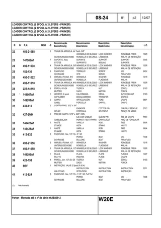 R N P.N. MOD Q
Denominação
Bezeichnung
Denominacion
Descrizione
Description
Beskrivelse
Description
Denominação L.C.
LOADER CONTROL (2 SPOOL & 2 LEVERS - PARKER)
LOADER CONTROL (2 SPOOL & 2 LEVERS - PARKER)
LOADER CONTROL (2 SPOOL & 2 LEVERS - PARKER)
LOADER CONTROL (2 SPOOL & 2 LEVERS - PARKER)
08-24 01 p2 12/07
Parker - Montada até o nº de série N6AE00912
W20E
22 493-21065 2 TRAVA DA ARRUELA, Int Tooth, 5/8"
ARANDELA DE BLOQUEO LOCK WASHER RONDELLE FREIN 132R
SICHERUNGSSCHEIBE RONDELLA DI SICUREZZALÅSESKIVE ANILHA DE RETENÇÃO
23 147580A1 1 SUPORTE, Assy SOPORTE SUPPORT SUPPORT 300S
STÜTZE SUPPORTO BESLAG SUPORTE
24 492-11038 4 TRAVA DA ARRUELA, 3/8"ARANDELA DE BLOQUEO LOCK WASHER RONDELLE FREIN 132R
SICHERUNGSSCHEIBE RONDELLA DI SICUREZZALÅSESKIVE ANILHA DE RETENÇÃO
25 182-130 6 PARAFUSO TORNILLO SCREW VIS 040V
SCHRAUBE VITE SKRUE PARAFUSO
26 495-31022 6 ARRUELA PLANA, #10 ARANDELA WASHER RONDELLE 131R
UNTERLEGSCHEIBE RONDELLA FLADSKIVE ANILHA
27 492-11010 6 TRAVA DA ARRUELA, #10 ARANDELA DE BLOQUEO LOCK WASHER RONDELLE FREIN 132R
SICHERUNGSSCHEIBE RONDELLA DI SICUREZZALÅSESKIVE ANILHA DE RETENÇÃO
28 225-14110 6 PORCA, #10-24 TUERCA NUT ECROU 010D
MUTTER DADO MØTRIK PORCA
29 1 148007A1 1 ADESIVO, 2 spool CALCOMANÍA DECAL AUTOCOLLANT 012D
AUFKLEBER DECALCOMANIA TRANSFER DÍSTICO
30 149208A1 2 GARFO ARTICULACIÓN YOKE CHAPE 085F
GABEL FORCELLA GAFFEL GARFO
31 432-612 2 CONTRA PINO, 3/32" x 3/4"
PASADOR COTTER PIN GOUPILLE FENDUE 270C
SPLINT COPPIGLIA SPLITBOLT TROÇO DE ABRIR
32 427-5094 2 PINO DE GARFO, 5/16" x .940", HDN
EJE CON CABEZA CLEVIS PIN AXE DE CHAPE P694
GABELBOLZEN PERNO A TESTA PIANA GAFFELBOLT PINO DE FORQUILHA
33 146425A1 1 HASTE VARILLA ROD TIGE 090A
STANGE ASTA STANG HASTE
34 146424A1 1 HASTE VARILLA ROD TIGE 090A
STANGE ASTA STANG HASTE
35 413-832 3 PARAFUSO, Hex, 1/2"-13 x 2", G5
PERNO BOLT VIS 140B
SCHRAUBE BULLONE BOLT PARAFUSO
36 495-21056 3 ARRUELA PLANA, 1/2" ARANDELA WASHER RONDELLE 131R
UNTERLEGSCHEIBE RONDELLA FLADSKIVE ANILHA
37 492-11050 3 TRAVA DA ARRUELA, 1/2"ARANDELA DE BLOQUEO LOCK WASHER RONDELLE FREIN 132R
SICHERUNGSSCHEIBE RONDELLA DI SICUREZZALÅSESKIVE ANILHA DE RETENÇÃO
38 149206A1 1 PLACA PLACA PLATE PLAQUE 105P
PLATTE PIASTRA PLADE CHAPA
39 425-158 4 PORCA, Jam, 1/2"-20, G5 TUERCA NUT ECROU 010D
MUTTER DADO MØTRIK PORCA
40 REF 1 INSTRUÇÃO, VALVE 2 Spool (P.8-34)
INSTRUCCIÓN INSTRUCTION INSTRUCTION Z571
ANLEITUNG ISTRUZIONI INSTRUKTION INSTRUÇÃO
41 413-824 3 PARAFUSO, Hex, 1/2"-13 x 1 1/2", G5, Full Thd
PERNO BOLT VIS 140B
SCHRAUBE BULLONE BOLT PARAFUSO
(1) Não ilustrado
 
