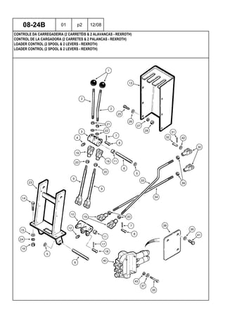 LOADER CONTROL (2 SPOOL & 2 LEVERS - REXROTH)
LOADER CONTROL (2 SPOOL & 2 LEVERS - REXROTH)
CONTROL DE LA CARGADORA (2 CARRETES & 2 PALANCAS - REXROTH)
08-24B 01 p2 12/08
CONTROLE DA CARREGADEIRA (2 CARRETÉIS & 2 ALAVANCAS - REXROTH)
 