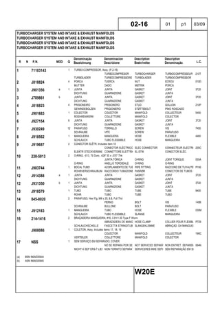 R N P.N. MOD Q
Denominação
Bezeichnung
Denominacion
Descrizione
Description
Beskrivelse
Description
Denominação L.C.
TURBOCHARGER SYSTEM AND INTAKE & EXHAUST MANIFOLDS
TURBOCHARGER SYSTEM AND INTAKE & EXHAUST MANIFOLDS
TURBOCHARGER SYSTEM AND INTAKE & EXHAUST MANIFOLDS
TURBOCHARGER SYSTEM AND INTAKE & EXHAUST MANIFOLDS
02-16 01 p1 03/09
W20E
1 71103143 1 TURBO-COMPRESSOR, Assy, (P.2-18)
TURBOCOMPRESOR TURBOCHARGER TURBOCOMPRESSEUR 210T
TURBOLADER TURBOCOMPRESSORE TURBOLADER TURBOCOMPRESSOR
2 J818824 4 PORCA TUERCA NUT ECROU 010D
MUTTER DADO MØTRIK PORCA
3 J901356 a 1 JUNTA JUNTA GASKET JOINT 3720
DICHTUNG GUARNIZIONE GASKET JUNTA
3 J709861 b JUNTA JUNTA GASKET JOINT 3720
DICHTUNG GUARNIZIONE GASKET JUNTA
4 J818823 4 PRISIONEIRO PRISIONERO STUD GOUJON 210P
GEWINDEBOLZEN PRIGIONIERO STØTTEBOLT PINO ROSCADO
5 J901683 1 COLECTOR COLECTOR MANIFOLD COLLECTEUR 5450
ROEHRENWERK COLLETTORE MANIFOLD COLECTOR
6 J927154 6 JUNTA JUNTA GASKET JOINT 3720
DICHTUNG GUARNIZIONE GASKET JUNTA
7 J930249 12 PARAFUSO TORNILLO SCREW VIS 7450
SCHRAUBE VITE SCREW PARAFUSO
8 J918562 1 MANGUEIRA MANGUERA HOSE FLEXIBLE 4480
SCHLAUCH TUBO FLESSIBILE HOSE MANGUEIRA
9 J919687 2 CONECTOR ELÉTR, Includes item 10
CONECTOR ELÉCTRICO ELEC CONNECTOR CONNECTEUR ELECTRIQUE235C
ELEKTR STECKVERBINDERCONNETTORE ELETTRICOEL-STIK CONECTOR ELÉC.
10 238-5013 2 O-RING, -013, 70 Duro, .426" ID x .070" Thk
JUNTA TÓRICA O-RING JOINT TORIQUE 055A
O-RING ANELLO TOROIDALE O-RING O-RING
11 J903744 1 BOCAL TUBO ACOPLAMIENTO DE TUBOPIPE FITTING RACCORD DE TUYAUTERIEP190
ROHRVERSCHRAUBUNG RACCORDO TUBAZIONE PASRØR CONECTOR DE TUBOS
12 J914388 a 1 JUNTA JUNTA GASKET JOINT 3720
DICHTUNG GUARNIZIONE GASKET JUNTA
12 J931350 b 1 JUNTA JUNTA GASKET JOINT 3720
DICHTUNG GUARNIZIONE GASKET JUNTA
13 J918579 1 TUBO TUBO TUBE TUBE 9400
ROHR TUBO TUBE TUBO
14 845-8020 2 PARAFUSO, Hex Flg, M8 x 20, 8.8, Full Thd
PERNO BOLT VIS 140B
SCHRAUBE BULLONE BOLT PARAFUSO
15 J912183 1 MANGUEIRA TUBO HOSE FLEXIBLE 030M
SCHLAUCH TUBO FLESSIBILE SLANGE MANGUEIRA
16 214-1416 2 BRAÇADEIRA MANGUEIRA, #16, 0.81/1.50 Type F Worm
ABRAZADERA DE MANGUERAHOSE CLAMP COLLIER POUR FLEXIBLEP729
SCHLAUCHSCHELLE FASCETTA STRINGITUBOSLANGEKLEMME ABRAÇAD. DA MANGUEIRA
J908086 1 COLETOR, Assy, Includes items 17, 18, 19
COLECTOR MANIFOLD COLLECTEUR 198C
VERTEILER COLLETTORE MANIFOLD COLECTOR
17 NSS 1 SEM SERVIÇO EM SEPARADO, COVER
NO SE REPARA POR SEPARADONOT SERVICED SEPARATELYNON ENTRET. SEPAREMENT064N
NICHT A SEP ERS-T LIEFERBNON FORNITO SEPARATAMENTESERVICERES IKKE SEPARATSEM REPARAÇÃO EM SEPARADO
(a) BSN N6AE00944
(b) ASN N6AE00945
 