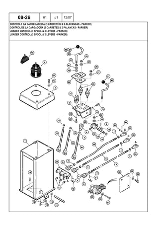 LOADER CONTROL (3 SPOOL & 2 LEVERS - PARKER)
LOADER CONTROL (3 SPOOL & 2 LEVERS - PARKER)
CONTROL DE LA CARGADORA (3 CARRETES & 2 PALANCAS - PARKER)
08-26 01 p1 12/07
CONTROLE DA CARREGADEIRA (3 CARRETÉIS & 2 ALAVANCAS - PARKER)
 