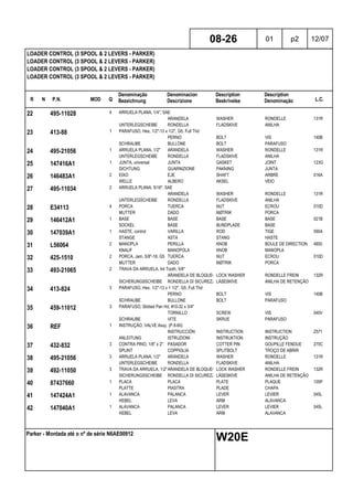 R N P.N. MOD Q
Denominação
Bezeichnung
Denominacion
Descrizione
Description
Beskrivelse
Description
Denominação L.C.
LOADER CONTROL (3 SPOOL & 2 LEVERS - PARKER)
LOADER CONTROL (3 SPOOL & 2 LEVERS - PARKER)
LOADER CONTROL (3 SPOOL & 2 LEVERS - PARKER)
LOADER CONTROL (3 SPOOL & 2 LEVERS - PARKER)
08-26 01 p2 12/07
Parker - Montada até o nº de série N6AE00912
W20E
22 495-11028 4 ARRUELA PLANA, 1/4", SAE
ARANDELA WASHER RONDELLE 131R
UNTERLEGSCHEIBE RONDELLA FLADSKIVE ANILHA
23 413-88 1 PARAFUSO, Hex, 1/2"-13 x 1/2", G5, Full Thd
PERNO BOLT VIS 140B
SCHRAUBE BULLONE BOLT PARAFUSO
24 495-21056 1 ARRUELA PLANA, 1/2" ARANDELA WASHER RONDELLE 131R
UNTERLEGSCHEIBE RONDELLA FLADSKIVE ANILHA
25 147416A1 1 JUNTA, universal JUNTA GASKET JOINT 123G
DICHTUNG GUARNIZIONE PAKNING JUNTA
26 146483A1 2 EIXO EJE SHAFT ARBRE 016A
WELLE ALBERO AKSEL VEIO
27 495-11034 2 ARRUELA PLANA, 5/16", SAE
ARANDELA WASHER RONDELLE 131R
UNTERLEGSCHEIBE RONDELLA FLADSKIVE ANILHA
28 E34113 4 PORCA TUERCA NUT ECROU 010D
MUTTER DADO MØTRIK PORCA
29 146412A1 1 BASE BASE BASE BASE 021B
SOCKEL BASE BUNDPLADE BASE
30 147039A1 1 HASTE, control VARILLA ROD TIGE 090A
STANGE ASTA STANG HASTE
31 L56064 2 MANOPLA PERILLA KNOB BOULE DE DIRECTION 4850
KNAUF MANOPOLA KNOB MANOPLA
32 425-1510 2 PORCA, Jam, 5/8"-18, G5 TUERCA NUT ECROU 010D
MUTTER DADO MØTRIK PORCA
33 493-21065 2 TRAVA DA ARRUELA, Int Tooth, 5/8"
ARANDELA DE BLOQUEO LOCK WASHER RONDELLE FREIN 132R
SICHERUNGSSCHEIBE RONDELLA DI SICUREZZALÅSESKIVE ANILHA DE RETENÇÃO
34 413-824 3 PARAFUSO, Hex, 1/2"-13 x 1 1/2", G5, Full Thd
PERNO BOLT VIS 140B
SCHRAUBE BULLONE BOLT PARAFUSO
35 459-11012 3 PARAFUSO, Slotted Pan Hd, #10-32 x 3/4"
TORNILLO SCREW VIS 040V
SCHRAUBE VITE SKRUE PARAFUSO
36 REF 1 INSTRUÇÃO, VALVE Assy. (P.8-60)
INSTRUCCIÓN INSTRUCTION INSTRUCTION Z571
ANLEITUNG ISTRUZIONI INSTRUKTION INSTRUÇÃO
37 432-832 3 CONTRA PINO, 1/8" x 2" PASADOR COTTER PIN GOUPILLE FENDUE 270C
SPLINT COPPIGLIA SPLITBOLT TROÇO DE ABRIR
38 495-21056 3 ARRUELA PLANA, 1/2" ARANDELA WASHER RONDELLE 131R
UNTERLEGSCHEIBE RONDELLA FLADSKIVE ANILHA
39 492-11050 3 TRAVA DA ARRUELA, 1/2"ARANDELA DE BLOQUEO LOCK WASHER RONDELLE FREIN 132R
SICHERUNGSSCHEIBE RONDELLA DI SICUREZZALÅSESKIVE ANILHA DE RETENÇÃO
40 87437660 1 PLACA PLACA PLATE PLAQUE 105P
PLATTE PIASTRA PLADE CHAPA
41 147424A1 1 ALAVANCA PALANCA LEVER LEVIER 045L
HEBEL LEVA ARM ALAVANCA
42 147040A1 1 ALAVANCA PALANCA LEVER LEVIER 045L
HEBEL LEVA ARM ALAVANCA
 