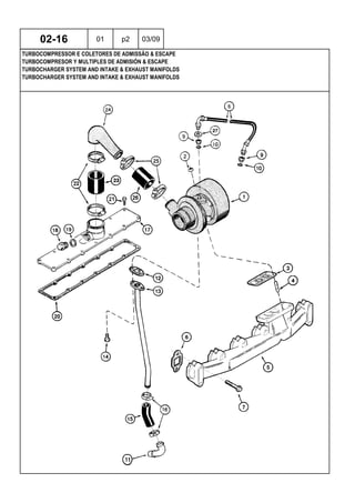 TURBOCHARGER SYSTEM AND INTAKE & EXHAUST MANIFOLDS
TURBOCHARGER SYSTEM AND INTAKE & EXHAUST MANIFOLDS
TURBOCOMPRESOR Y MULTIPLES DE ADMISIÓN & ESCAPE
02-16 01 p2 03/09
TURBOCOMPRESSOR E COLETORES DE ADMISSÃO & ESCAPE
 