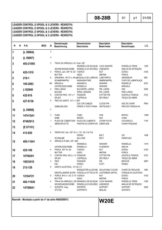 R N P.N. MOD Q
Denominação
Bezeichnung
Denominacion
Descrizione
Description
Beskrivelse
Description
Denominação L.C.
LOADER CONTROL (3 SPOOL & 3 LEVERS - REXROTH)
LOADER CONTROL (3 SPOOL & 3 LEVERS - REXROTH)
LOADER CONTROL (3 SPOOL & 3 LEVERS - REXROTH)
LOADER CONTROL (3 SPOOL & 3 LEVERS - REXROTH)
08-28B 01 p1 01/09
Rexroth - Montada a partir do nº de série N6AE00913
W20E
1 {L 56064} 3
2 {L 59087} 3
3 493-21065 3 TRAVA DA ARRUELA, Int Tooth, 5/8"
ARANDELA DE BLOQUEO LOCK WASHER RONDELLE FREIN 132R
SICHERUNGSSCHEIBE RONDELLA DI SICUREZZALÅSESKIVE ANILHA DE RETENÇÃO
4 425-1510 3 PORCA, Jam, 5/8"-18, G5 TUERCA NUT ECROU 010D
MUTTER DADO MØTRIK PORCA
5 219-1 6 GRAXEIRA, 1/8"-27 x .66 lgBOQUILLA DE LUBRICACIÓNLUBE NIPPLE GRAISSEUR 060I
SCHMIERNIPPEL INGRASSATORE SMØRENIPPEL COPO DE LUBRIFICAÇÃO
6 195-2083 AR ARRUELA ARANDELA WASHER RONDELLE 9720
UNTERLEGSCHEIBE RONDELLA WASHER ARRUELA
7 L102849 2 PINO LARGO BULON/PIN, LARGO PIN, LARGE AXE Z009
BOLZEN SPINA, GRANDE PIN, LARGE PINO LARGO
8 432-816 9 CONTRA PINO, 1/8" x 1" PASADOR COTTER PIN GOUPILLE FENDUE 270C
SPLINT COPPIGLIA SPLITBOLT TROÇO DE ABRIR
9 427-8136 9 PINO DE GARFO, 1/2" x 1.360"
EJE CON CABEZA CLEVIS PIN AXE DE CHAPE P694
GABELBOLZEN PERNO A TESTA PIANA GAFFELBOLT PINO DE FORQUILHA
10 {L 59968} 3
11 147415A1 3 CUBO CUBO HUB MOYEU 135M
NABE MOZZO NAV CUBO
12 87462913 1 PLACA DE COBERTURA PLACA DE CUBIERTA COVER PLATE COUVERCLE 110P
ABDECKPLATTE PIASTRA DI COPERTURA DÆKPLADE CHAPA PEQUENA
13 {E 67101} 1
14 413-620 4 PARAFUSO, Hex, 3/8"-16 x 1 1/4", G5, Full Thd
PERNO BOLT VIS 140B
SCHRAUBE BULLONE BOLT PARAFUSO
15 495-11041 8 ARRUELA PLANA, 3/8", SAE
ARANDELA WASHER RONDELLE 131R
UNTERLEGSCHEIBE RONDELLA FLADSKIVE ANILHA
16 425-106 4 PORCA, 3/8"-16, G5 TUERCA NUT ECROU 010D
MUTTER DADO MØTRIK PORCA
17 10796301 3 CONTRA PINO, M3.2 x 12 PASADOR COTTER PIN GOUPILLE FENDUE 270C
SPLINT COPPIGLIA SPLITBOLT TROÇO DE ABRIR
18 10033410 3 PINO PASADOR PIN BROCHE 080P
PIN PERNO STIFT PERNO
19 213-128 6 GARFO AJUSTÁVEL, 1/2"-20 x 3"
MOSQUETÓN AJUSTABLEADJUSTABLE CLEVIS CHAPE DE REGLAGE 1680
EINSTELLBARER SCHÄKELFORCELLA ATTACCO REGOL.JUSTERBAR GAFFEL FORQUILHA AJUSTÁVEL
20 12164721 9 PORCA, M10 x 1.25, Cl 10 TUERCA NUT ECROU 010D
MUTTER DADO MØTRIK PORCA
21 492-11038 4 TRAVA DA ARRUELA, 3/8"ARANDELA DE BLOQUEO LOCK WASHER RONDELLE FREIN 132R
SICHERUNGSSCHEIBE RONDELLA DI SICUREZZALÅSESKIVE ANILHA DE RETENÇÃO
22 147580A1 1 SUPORTE, Assy SOPORTE SUPPORT SUPPORT 300S
STÜTZE SUPPORTO BESLAG SUPORTE
 