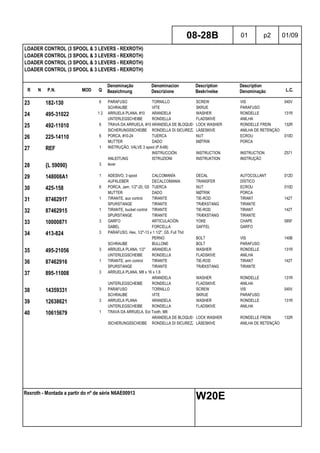 R N P.N. MOD Q
Denominação
Bezeichnung
Denominacion
Descrizione
Description
Beskrivelse
Description
Denominação L.C.
LOADER CONTROL (3 SPOOL & 3 LEVERS - REXROTH)
LOADER CONTROL (3 SPOOL & 3 LEVERS - REXROTH)
LOADER CONTROL (3 SPOOL & 3 LEVERS - REXROTH)
LOADER CONTROL (3 SPOOL & 3 LEVERS - REXROTH)
08-28B 01 p2 01/09
Rexroth - Montada a partir do nº de série N6AE00913
W20E
23 182-130 6 PARAFUSO TORNILLO SCREW VIS 040V
SCHRAUBE VITE SKRUE PARAFUSO
24 495-31022 1 2 ARRUELA PLANA, #10 ARANDELA WASHER RONDELLE 131R
UNTERLEGSCHEIBE RONDELLA FLADSKIVE ANILHA
25 492-11010 6 TRAVA DA ARRUELA, #10 ARANDELA DE BLOQUEO LOCK WASHER RONDELLE FREIN 132R
SICHERUNGSSCHEIBE RONDELLA DI SICUREZZALÅSESKIVE ANILHA DE RETENÇÃO
26 225-14110 6 PORCA, #10-24 TUERCA NUT ECROU 010D
MUTTER DADO MØTRIK PORCA
27 REF 1 INSTRUÇÃO, VALVE 3 spool (P.8-68)
INSTRUCCIÓN INSTRUCTION INSTRUCTION Z571
ANLEITUNG ISTRUZIONI INSTRUKTION INSTRUÇÃO
28 {L 59090} 3 lever
29 148008A1 1 ADESIVO, 3 spool CALCOMANÍA DECAL AUTOCOLLANT 012D
AUFKLEBER DECALCOMANIA TRANSFER DÍSTICO
30 425-158 6 PORCA, Jam, 1/2"-20, G5 TUERCA NUT ECROU 010D
MUTTER DADO MØTRIK PORCA
31 87462917 1 TIRANTE, aux control TIRANTE TIE-ROD TIRANT 142T
SPURSTANGE TIRANTE TRÆKSTANG TIRANTE
32 87462915 1 TIRANTE, bucket control TIRANTE TIE-ROD TIRANT 142T
SPURSTANGE TIRANTE TRÆKSTANG TIRANTE
33 10000871 3 GARFO ARTICULACIÓN YOKE CHAPE 085F
GABEL FORCELLA GAFFEL GARFO
34 413-824 3 PARAFUSO, Hex, 1/2"-13 x 1 1/2", G5, Full Thd
PERNO BOLT VIS 140B
SCHRAUBE BULLONE BOLT PARAFUSO
35 495-21056 3 ARRUELA PLANA, 1/2" ARANDELA WASHER RONDELLE 131R
UNTERLEGSCHEIBE RONDELLA FLADSKIVE ANILHA
36 87462916 1 TIRANTE, arm control TIRANTE TIE-ROD TIRANT 142T
SPURSTANGE TIRANTE TRÆKSTANG TIRANTE
37 895-11008 3 ARRUELA PLANA, M8 x 16 x 1.6
ARANDELA WASHER RONDELLE 131R
UNTERLEGSCHEIBE RONDELLA FLADSKIVE ANILHA
38 14359331 3 PARAFUSO TORNILLO SCREW VIS 040V
SCHRAUBE VITE SKRUE PARAFUSO
39 12638621 3 ARRUELA PLANA ARANDELA WASHER RONDELLE 131R
UNTERLEGSCHEIBE RONDELLA FLADSKIVE ANILHA
40 10615679 1 TRAVA DA ARRUELA, Ext Tooth, M8
ARANDELA DE BLOQUEO LOCK WASHER RONDELLE FREIN 132R
SICHERUNGSSCHEIBE RONDELLA DI SICUREZZALÅSESKIVE ANILHA DE RETENÇÃO
 