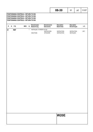 R N P.N. MOD Q
Denominação
Bezeichnung
Denominacion
Descrizione
Description
Beskrivelse
Description
Denominação L.C.
POSITIONNING CONTROLS - RETURN TO DIG
POSITIONNING CONTROLS - RETURN TO DIG
POSITIONNING CONTROLS - RETURN TO DIG
POSITIONNING CONTROLS - RETURN TO DIG
08-30 01 p2 11/07
W20E
21 REF 1 INSTRUÇÃO, CYLINDER (P.8-18)
INSTRUCCIÓN INSTRUCTION INSTRUCTION Z571
ANLEITUNG ISTRUZIONI INSTRUKTION INSTRUÇÃO
 