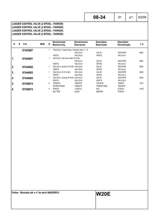 R N P.N. MOD Q
Denominação
Bezeichnung
Denominacion
Descrizione
Description
Beskrivelse
Description
Denominação L.C.
LOADER CONTROL VALVE (2 SPOOL - PARKER)
LOADER CONTROL VALVE (2 SPOOL - PARKER)
LOADER CONTROL VALVE (2 SPOOL - PARKER)
LOADER CONTROL VALVE (2 SPOOL - PARKER)
08-34 01 p1 03/09
Parker - Montada até o nº de série N6AE00912
W20E
87423667 1 VÁLVULA, 2 spool Assy, Includes items 1 - 6
VÁLVULA VALVE SOUPAPE 9620
VENTIL VALVOLA VENTIL VÁLVULA
1 87444081 1 VÁLVULA, inlet and outlet (P.8-36)
VÁLVULA VALVE SOUPAPE 9620
VENTIL VALVOLA VENTIL VÁLVULA
2 87444082 1 VÁLVULA, bucket (P.8-38) VÁLVULA VALVE SOUPAPE 9620
VENTIL VALVOLA VENTIL VÁLVULA
3 87444083 1 VÁLVULA, lift (P.8-40) VÁLVULA VALVE SOUPAPE 9620
VENTIL VALVOLA VENTIL VÁLVULA
4 87444084 1 VÁLVULA, closing (P.8-42) VÁLVULA VALVE SOUPAPE 9620
VENTIL VALVOLA VENTIL VÁLVULA
5 87438674 4 TIRANTE TIRANTE TIE-ROD TIRANT 142T
SPURSTANGE TIRANTE TRÆKSTANG TIRANTE
6 87438675 4 PORCA TUERCA NUT ECROU 010D
MUTTER DADO MØTRIK PORCA
 