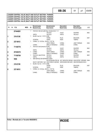 R N P.N. MOD Q
Denominação
Bezeichnung
Denominacion
Descrizione
Description
Beskrivelse
Description
Denominação L.C.
LOADER CONTROL VALVE (INLET AND OUTLET SECTION - PARKER)
LOADER CONTROL VALVE (INLET AND OUTLET SECTION - PARKER)
LOADER CONTROL VALVE (INLET AND OUTLET SECTION - PARKER)
LOADER CONTROL VALVE (INLET AND OUTLET SECTION - PARKER)
08-36 01 p1 03/09
Parker - Montada até o nº de série N6AE00912
W20E
87444081 1 VÁLVULA, inlet and outlet Assy, Includes items 1 - 8
VÁLVULA VALVE SOUPAPE 9620
VENTIL VALVOLA VENTIL VÁLVULA
1 218-5158 1 BUJÃO, Hex Hd, 1 1/16"-12 ORB
TAPÓN PLUG BOUCHON 050T
STOPFEN TAPPO PROP TAMPÃO
2 237-6012 1 O-RING, 12-1, 90 Duro, .924 ID x .118" Thk
JUNTA TÓRICA O-RING JOINT TORIQUE 055A
O-RING ANELLO TOROIDALE O-RING O-RING
3 71100770 1 VÁLVULA, back-pressure (P.8-46)
VÁLVULA VALVE SOUPAPE 9620
VENTIL VALVOLA VENTIL VÁLVULA
4 87436372 1 O-RING JUNTA TÓRICA O-RING JOINT TORIQUE 055A
O-RING ANELLO TOROIDALE O-RING O-RING
5 71100764 1 VÁLVULA, relief (P.8-44) VÁLVULA VALVE SOUPAPE 9620
VENTIL VALVOLA VENTIL VÁLVULA
6 NSS 1 SEM SERVIÇO EM SEPARADO, BODY
NO SE REPARA POR SEPARADONOT SERVICED SEPARATELYNON ENTRET. SEPAREMENT064N
NICHT A SEP ERS-T LIEFERBNON FORNITO SEPARATAMENTESERVICERES IKKE SEPARATSEM REPARAÇÃO EM SEPARADO
7 218-5158 1 BUJÃO, Hex Hd, 1 1/16"-12 ORB
TAPÓN PLUG BOUCHON 050T
STOPFEN TAPPO PROP TAMPÃO
8 237-6012 1 O-RING, 12-1, 90 Duro, .924 ID x .118" Thk
JUNTA TÓRICA O-RING JOINT TORIQUE 055A
O-RING ANELLO TOROIDALE O-RING O-RING
 
