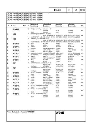 R N P.N. MOD Q
Denominação
Bezeichnung
Denominacion
Descrizione
Description
Beskrivelse
Description
Denominação L.C.
LOADER CONTROL VALVE (BUCKET SECTION - PARKER)
LOADER CONTROL VALVE (BUCKET SECTION - PARKER)
LOADER CONTROL VALVE (BUCKET SECTION - PARKER)
LOADER CONTROL VALVE (BUCKET SECTION - PARKER)
08-38 01 p1 03/09
Parker - Montada até o nº de série N6AE00912
W20E
87444082 1 VÁLVULA, Bucket Assy, Includes items 1 - 17
VÁLVULA VALVE SOUPAPE 9620
VENTIL VALVOLA VENTIL VÁLVULA
1 NSS 1 SEM SERVIÇO EM SEPARADO, HOUSING
NO SE REPARA POR SEPARADONOT SERVICED SEPARATELYNON ENTRET. SEPAREMENT064N
NICHT A SEP ERS-T LIEFERBNON FORNITO SEPARATAMENTESERVICERES IKKE SEPARATSEM REPARAÇÃO EM SEPARADO
2 NSS 1 SEM SERVIÇO EM SEPARADO, SPOOL
NO SE REPARA POR SEPARADONOT SERVICED SEPARATELYNON ENTRET. SEPAREMENT064N
NICHT A SEP ERS-T LIEFERBNON FORNITO SEPARATAMENTESERVICERES IKKE SEPARATSEM REPARAÇÃO EM SEPARADO
3 87437740 1 MOLA RESORTE SPRING RESSORT 100M
FEDER MOLLA FJEDER MOLA
4 87437741 1 ÊMBOLO ÉMBOLO PLUNGER PLONGEUR 130P
PLUNGER PISTONCINO; STANTUFFOSTEMPEL ÊMBOLO
5 87436269 1 O-RING JUNTA TÓRICA O-RING JOINT TORIQUE 055A
O-RING ANELLO TOROIDALE O-RING O-RING
6 87436272 1 BUJÃO LUBRIFICADOR TEJIDO DE ENGRASADOROILER FABRIC FEUTRE DE GRAISSAGE 026T
SCHMIERTUCH TAMPONE DI LUBRIFICAZIONESMØREFILT PANO DE LUBRIFICAÇÃO
7 87436273 1 ÊMBOLO ÉMBOLO PLUNGER PLONGEUR 130P
PLUNGER PISTONCINO; STANTUFFOSTEMPEL ÊMBOLO
8 87436274 1 MOLA RESORTE SPRING RESSORT 100M
FEDER MOLLA FJEDER MOLA
9 REF 1 INSTRUÇÃO, VALVE relief 1650 PSI (P.8-48)
INSTRUCCIÓN INSTRUCTION INSTRUCTION Z571
ANLEITUNG ISTRUZIONI INSTRUKTION INSTRUÇÃO
10 REF 1 INSTRUÇÃO, VALVE relief 2750 PSI (P.8-48)
INSTRUCCIÓN INSTRUCTION INSTRUCTION Z571
ANLEITUNG ISTRUZIONI INSTRUKTION INSTRUÇÃO
11 87436265 1 VÁLVULA, load retainer VÁLVULA VALVE SOUPAPE 9620
VENTIL VALVOLA VENTIL VÁLVULA
12 87436267 2 O-RING JUNTA TÓRICA O-RING JOINT TORIQUE 055A
O-RING ANELLO TOROIDALE O-RING O-RING
13 87437737 2 O-RING JUNTA TÓRICA O-RING JOINT TORIQUE 055A
O-RING ANELLO TOROIDALE O-RING O-RING
14 87437738 1 O-RING JUNTA TÓRICA O-RING JOINT TORIQUE 055A
O-RING ANELLO TOROIDALE O-RING O-RING
15 71100769 1 VÁLVULA, bucket (P.8-52) VÁLVULA VALVE SOUPAPE 9620
VENTIL VALVOLA VENTIL VÁLVULA
16 71100768 1 VÁLVULA, anti-cavitation (P.8-50)
VÁLVULA VALVE SOUPAPE 9620
VENTIL VALVOLA VENTIL VÁLVULA
17 71100763 2 VÁLVULA, anti-cavitation (P.8-54)
VÁLVULA VALVE SOUPAPE 9620
VENTIL VALVOLA VENTIL VÁLVULA
 