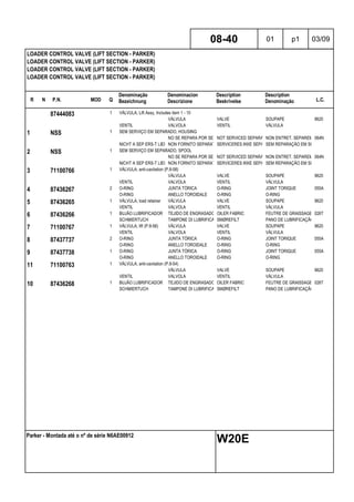 R N P.N. MOD Q
Denominação
Bezeichnung
Denominacion
Descrizione
Description
Beskrivelse
Description
Denominação L.C.
LOADER CONTROL VALVE (LIFT SECTION - PARKER)
LOADER CONTROL VALVE (LIFT SECTION - PARKER)
LOADER CONTROL VALVE (LIFT SECTION - PARKER)
LOADER CONTROL VALVE (LIFT SECTION - PARKER)
08-40 01 p1 03/09
Parker - Montada até o nº de série N6AE00912
W20E
87444083 1 VÁLVULA, Lift Assy, Includes item 1 - 10
VÁLVULA VALVE SOUPAPE 9620
VENTIL VALVOLA VENTIL VÁLVULA
1 NSS 1 SEM SERVIÇO EM SEPARADO, HOUSING
NO SE REPARA POR SEPARADONOT SERVICED SEPARATELYNON ENTRET. SEPAREMENT064N
NICHT A SEP ERS-T LIEFERBNON FORNITO SEPARATAMENTESERVICERES IKKE SEPARATSEM REPARAÇÃO EM SEPARADO
2 NSS 1 SEM SERVIÇO EM SEPARADO, SPOOL
NO SE REPARA POR SEPARADONOT SERVICED SEPARATELYNON ENTRET. SEPAREMENT064N
NICHT A SEP ERS-T LIEFERBNON FORNITO SEPARATAMENTESERVICERES IKKE SEPARATSEM REPARAÇÃO EM SEPARADO
3 71100766 1 VÁLVULA, anti-cavitation (P.8-58)
VÁLVULA VALVE SOUPAPE 9620
VENTIL VALVOLA VENTIL VÁLVULA
4 87436267 2 O-RING JUNTA TÓRICA O-RING JOINT TORIQUE 055A
O-RING ANELLO TOROIDALE O-RING O-RING
5 87436265 1 VÁLVULA, load retainer VÁLVULA VALVE SOUPAPE 9620
VENTIL VALVOLA VENTIL VÁLVULA
6 87436266 1 BUJÃO LUBRIFICADOR TEJIDO DE ENGRASADOROILER FABRIC FEUTRE DE GRAISSAGE 026T
SCHMIERTUCH TAMPONE DI LUBRIFICAZIONESMØREFILT PANO DE LUBRIFICAÇÃO
7 71100767 1 VÁLVULA, lift (P.8-56) VÁLVULA VALVE SOUPAPE 9620
VENTIL VALVOLA VENTIL VÁLVULA
8 87437737 2 O-RING JUNTA TÓRICA O-RING JOINT TORIQUE 055A
O-RING ANELLO TOROIDALE O-RING O-RING
9 87437738 1 O-RING JUNTA TÓRICA O-RING JOINT TORIQUE 055A
O-RING ANELLO TOROIDALE O-RING O-RING
11 71100763 1 VÁLVULA, anti-cavitation (P.8-54)
VÁLVULA VALVE SOUPAPE 9620
VENTIL VALVOLA VENTIL VÁLVULA
10 87436268 1 BUJÃO LUBRIFICADOR TEJIDO DE ENGRASADOROILER FABRIC FEUTRE DE GRAISSAGE 026T
SCHMIERTUCH TAMPONE DI LUBRIFICAZIONESMØREFILT PANO DE LUBRIFICAÇÃO
 