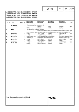 R N P.N. MOD Q
Denominação
Bezeichnung
Denominacion
Descrizione
Description
Beskrivelse
Description
Denominação L.C.
LOADER CONTROL VALVE (CLOSING SECTION - PARKER)
LOADER CONTROL VALVE (CLOSING SECTION - PARKER)
LOADER CONTROL VALVE (CLOSING SECTION - PARKER)
LOADER CONTROL VALVE (CLOSING SECTION - PARKER)
08-42 01 p1 03/09
Parker - Montada até o nº de série N6AE00912
W20E
87444084 1 VÁLVULA, Closing Assy, Includes item 1 - 5
VÁLVULA VALVE SOUPAPE 9620
VENTIL VALVOLA VENTIL VÁLVULA
1 NSS 1 SEM SERVIÇO EM SEPARADO, HOUSING
NO SE REPARA POR SEPARADONOT SERVICED SEPARATELYNON ENTRET. SEPAREMENT064N
NICHT A SEP ERS-T LIEFERBNON FORNITO SEPARATAMENTESERVICERES IKKE SEPARATSEM REPARAÇÃO EM SEPARADO
2 87436276 1 O-RING JUNTA TÓRICA O-RING JOINT TORIQUE 055A
O-RING ANELLO TOROIDALE O-RING O-RING
3 87436275 1 BUJÃO LUBRIFICADOR TEJIDO DE ENGRASADOROILER FABRIC FEUTRE DE GRAISSAGE 026T
SCHMIERTUCH TAMPONE DI LUBRIFICAZIONESMØREFILT PANO DE LUBRIFICAÇÃO
4 87437737 2 O-RING JUNTA TÓRICA O-RING JOINT TORIQUE 055A
O-RING ANELLO TOROIDALE O-RING O-RING
5 87437738 1 O-RING JUNTA TÓRICA O-RING JOINT TORIQUE 055A
O-RING ANELLO TOROIDALE O-RING O-RING
 