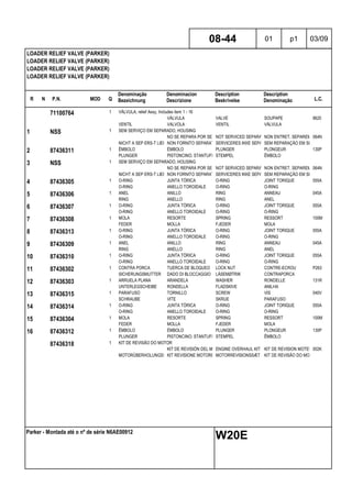 R N P.N. MOD Q
Denominação
Bezeichnung
Denominacion
Descrizione
Description
Beskrivelse
Description
Denominação L.C.
LOADER RELIEF VALVE (PARKER)
LOADER RELIEF VALVE (PARKER)
LOADER RELIEF VALVE (PARKER)
LOADER RELIEF VALVE (PARKER)
08-44 01 p1 03/09
Parker - Montada até o nº de série N6AE00912
W20E
71100764 1 VÁLVULA, relief Assy, Includes item 1 - 16
VÁLVULA VALVE SOUPAPE 9620
VENTIL VALVOLA VENTIL VÁLVULA
1 NSS 1 SEM SERVIÇO EM SEPARADO, HOUSING
NO SE REPARA POR SEPARADONOT SERVICED SEPARATELYNON ENTRET. SEPAREMENT064N
NICHT A SEP ERS-T LIEFERBNON FORNITO SEPARATAMENTESERVICERES IKKE SEPARATSEM REPARAÇÃO EM SEPARADO
2 87436311 1 ÊMBOLO ÉMBOLO PLUNGER PLONGEUR 130P
PLUNGER PISTONCINO; STANTUFFOSTEMPEL ÊMBOLO
3 NSS 1 SEM SERVIÇO EM SEPARADO, HOUSING
NO SE REPARA POR SEPARADONOT SERVICED SEPARATELYNON ENTRET. SEPAREMENT064N
NICHT A SEP ERS-T LIEFERBNON FORNITO SEPARATAMENTESERVICERES IKKE SEPARATSEM REPARAÇÃO EM SEPARADO
4 87436305 1 O-RING JUNTA TÓRICA O-RING JOINT TORIQUE 055A
O-RING ANELLO TOROIDALE O-RING O-RING
5 87436306 1 ANEL ANILLO RING ANNEAU 045A
RING ANELLO RING ANEL
6 87436307 1 O-RING JUNTA TÓRICA O-RING JOINT TORIQUE 055A
O-RING ANELLO TOROIDALE O-RING O-RING
7 87436308 1 MOLA RESORTE SPRING RESSORT 100M
FEDER MOLLA FJEDER MOLA
8 87436313 1 O-RING JUNTA TÓRICA O-RING JOINT TORIQUE 055A
O-RING ANELLO TOROIDALE O-RING O-RING
9 87436309 1 ANEL ANILLO RING ANNEAU 045A
RING ANELLO RING ANEL
10 87436310 1 O-RING JUNTA TÓRICA O-RING JOINT TORIQUE 055A
O-RING ANELLO TOROIDALE O-RING O-RING
11 87436302 1 CONTRA PORCA TUERCA DE BLOQUEO LOCK NUT CONTRE-ECROU P263
SICHERUNGSMUTTER DADO DI BLOCCAGGIO LÅSEMØTRIK CONTRAPORCA
12 87436303 1 ARRUELA PLANA ARANDELA WASHER RONDELLE 131R
UNTERLEGSCHEIBE RONDELLA FLADSKIVE ANILHA
13 87436315 1 PARAFUSO TORNILLO SCREW VIS 040V
SCHRAUBE VITE SKRUE PARAFUSO
14 87436314 1 O-RING JUNTA TÓRICA O-RING JOINT TORIQUE 055A
O-RING ANELLO TOROIDALE O-RING O-RING
15 87436304 1 MOLA RESORTE SPRING RESSORT 100M
FEDER MOLLA FJEDER MOLA
16 87436312 1 ÊMBOLO ÉMBOLO PLUNGER PLONGEUR 130P
PLUNGER PISTONCINO; STANTUFFOSTEMPEL ÊMBOLO
87436318 1 KIT DE REVISÃO DO MOTOR
KIT DE REVISIÓN DEL MOTORENGINE OVERHAUL KIT KIT DE REVISION MOTEUR002K
MOTORÜBERHOLUNGSSATZKIT REVISIONE MOTORE MOTORREVISIONSSÆT KIT DE REVISÃO DO MOTOR
 