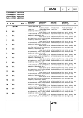 R N P.N. MOD Q
Denominação
Bezeichnung
Denominacion
Descrizione
Description
Beskrivelse
Description
Denominação L.C.
TURBOCHARGER - ASSEMBLY
TURBOCHARGER - ASSEMBLY
TURBOCHARGER - ASSEMBLY
TURBOCHARGER - ASSEMBLY
02-18 01 p1 11/07
W20E
1 148571A1 1 TURBO-COMPRESSOR, Assy
TURBOCOMPRESOR TURBOCHARGER TURBOCOMPRESSEUR 210T
TURBOLADER TURBOCOMPRESSORE TURBOLADER TURBOCOMPRESSOR
2 NSS 1 SEM SERVIÇO EM SEPARADO, HOUSING
NO SE REPARA POR SEPARADONOT SERVICED SEPARATELYNON ENTRET. SEPAREMENT064N
NICHT A SEP ERS-T LIEFERBNON FORNITO SEPARATAMENTESERVICERES IKKE SEPARATSEM REPARAÇÃO EM SEPARADO
3 NSS 1 SEM SERVIÇO EM SEPARADO, NUT
NO SE REPARA POR SEPARADONOT SERVICED SEPARATELYNON ENTRET. SEPAREMENT064N
NICHT A SEP ERS-T LIEFERBNON FORNITO SEPARATAMENTESERVICERES IKKE SEPARATSEM REPARAÇÃO EM SEPARADO
4 NSS 1 SEM SERVIÇO EM SEPARADO, ROTOR Assy
NO SE REPARA POR SEPARADONOT SERVICED SEPARATELYNON ENTRET. SEPAREMENT064N
NICHT A SEP ERS-T LIEFERBNON FORNITO SEPARATAMENTESERVICERES IKKE SEPARATSEM REPARAÇÃO EM SEPARADO
5 NSS 1 SEM SERVIÇO EM SEPARADO, DIFFUSER
NO SE REPARA POR SEPARADONOT SERVICED SEPARATELYNON ENTRET. SEPAREMENT064N
NICHT A SEP ERS-T LIEFERBNON FORNITO SEPARATAMENTESERVICERES IKKE SEPARATSEM REPARAÇÃO EM SEPARADO
6 NSS 1 SEM SERVIÇO EM SEPARADO, SEAL
NO SE REPARA POR SEPARADONOT SERVICED SEPARATELYNON ENTRET. SEPAREMENT064N
NICHT A SEP ERS-T LIEFERBNON FORNITO SEPARATAMENTESERVICERES IKKE SEPARATSEM REPARAÇÃO EM SEPARADO
7 NSS 3 SEM SERVIÇO EM SEPARADO, PLATE
NO SE REPARA POR SEPARADONOT SERVICED SEPARATELYNON ENTRET. SEPAREMENT064N
NICHT A SEP ERS-T LIEFERBNON FORNITO SEPARATAMENTESERVICERES IKKE SEPARATSEM REPARAÇÃO EM SEPARADO
8 NSS 6 SEM SERVIÇO EM SEPARADO, BOLT
NO SE REPARA POR SEPARADONOT SERVICED SEPARATELYNON ENTRET. SEPAREMENT064N
NICHT A SEP ERS-T LIEFERBNON FORNITO SEPARATAMENTESERVICERES IKKE SEPARATSEM REPARAÇÃO EM SEPARADO
9 NSS 1 SEM SERVIÇO EM SEPARADO, SEAL
NO SE REPARA POR SEPARADONOT SERVICED SEPARATELYNON ENTRET. SEPAREMENT064N
NICHT A SEP ERS-T LIEFERBNON FORNITO SEPARATAMENTESERVICERES IKKE SEPARATSEM REPARAÇÃO EM SEPARADO
10 NSS 1 SEM SERVIÇO EM SEPARADO, BAFFLE
NO SE REPARA POR SEPARADONOT SERVICED SEPARATELYNON ENTRET. SEPAREMENT064N
NICHT A SEP ERS-T LIEFERBNON FORNITO SEPARATAMENTESERVICERES IKKE SEPARATSEM REPARAÇÃO EM SEPARADO
11 NSS 3 SEM SERVIÇO EM SEPARADO, BOLT
NO SE REPARA POR SEPARADONOT SERVICED SEPARATELYNON ENTRET. SEPAREMENT064N
NICHT A SEP ERS-T LIEFERBNON FORNITO SEPARATAMENTESERVICERES IKKE SEPARATSEM REPARAÇÃO EM SEPARADO
12 NSS 1 SEM SERVIÇO EM SEPARADO, BAFFLE
NO SE REPARA POR SEPARADONOT SERVICED SEPARATELYNON ENTRET. SEPAREMENT064N
NICHT A SEP ERS-T LIEFERBNON FORNITO SEPARATAMENTESERVICERES IKKE SEPARATSEM REPARAÇÃO EM SEPARADO
13 NSS 1 SEM SERVIÇO EM SEPARADO, BEARING
NO SE REPARA POR SEPARADONOT SERVICED SEPARATELYNON ENTRET. SEPAREMENT064N
NICHT A SEP ERS-T LIEFERBNON FORNITO SEPARATAMENTESERVICERES IKKE SEPARATSEM REPARAÇÃO EM SEPARADO
14 NSS 1 SEM SERVIÇO EM SEPARADO, COLLAR
NO SE REPARA POR SEPARADONOT SERVICED SEPARATELYNON ENTRET. SEPAREMENT064N
NICHT A SEP ERS-T LIEFERBNON FORNITO SEPARATAMENTESERVICERES IKKE SEPARATSEM REPARAÇÃO EM SEPARADO
15 NSS 4 SEM SERVIÇO EM SEPARADO, RING
NO SE REPARA POR SEPARADONOT SERVICED SEPARATELYNON ENTRET. SEPAREMENT064N
NICHT A SEP ERS-T LIEFERBNON FORNITO SEPARATAMENTESERVICERES IKKE SEPARATSEM REPARAÇÃO EM SEPARADO
16 NSS 2 SEM SERVIÇO EM SEPARADO, BEARING
NO SE REPARA POR SEPARADONOT SERVICED SEPARATELYNON ENTRET. SEPAREMENT064N
NICHT A SEP ERS-T LIEFERBNON FORNITO SEPARATAMENTESERVICERES IKKE SEPARATSEM REPARAÇÃO EM SEPARADO
 