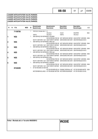R N P.N. MOD Q
Denominação
Bezeichnung
Denominacion
Descrizione
Description
Beskrivelse
Description
Denominação L.C.
LOADER ANTICAVITATION VALVE (PARKER)
LOADER ANTICAVITATION VALVE (PARKER)
LOADER ANTICAVITATION VALVE (PARKER)
LOADER ANTICAVITATION VALVE (PARKER)
08-58 01 p1 03/09
Parker - Montada até o nº de série N6AE00912
W20E
71100766 1 VÁLVULA, Includes item 1 - 6
VÁLVULA VALVE SOUPAPE 9620
VENTIL VALVOLA VENTIL VÁLVULA
1 NSS 1 SEM SERVIÇO EM SEPARADO, HOUSING
NO SE REPARA POR SEPARADONOT SERVICED SEPARATELYNON ENTRET. SEPAREMENT064N
NICHT A SEP ERS-T LIEFERBNON FORNITO SEPARATAMENTESERVICERES IKKE SEPARATSEM REPARAÇÃO EM SEPARADO
2 NSS 1 SEM SERVIÇO EM SEPARADO, RING seal
NO SE REPARA POR SEPARADONOT SERVICED SEPARATELYNON ENTRET. SEPAREMENT064N
NICHT A SEP ERS-T LIEFERBNON FORNITO SEPARATAMENTESERVICERES IKKE SEPARATSEM REPARAÇÃO EM SEPARADO
3 NSS 1 SEM SERVIÇO EM SEPARADO, RING back up
NO SE REPARA POR SEPARADONOT SERVICED SEPARATELYNON ENTRET. SEPAREMENT064N
NICHT A SEP ERS-T LIEFERBNON FORNITO SEPARATAMENTESERVICERES IKKE SEPARATSEM REPARAÇÃO EM SEPARADO
4 NSS 1 SEM SERVIÇO EM SEPARADO, RING seal
NO SE REPARA POR SEPARADONOT SERVICED SEPARATELYNON ENTRET. SEPAREMENT064N
NICHT A SEP ERS-T LIEFERBNON FORNITO SEPARATAMENTESERVICERES IKKE SEPARATSEM REPARAÇÃO EM SEPARADO
5 NSS 1 SEM SERVIÇO EM SEPARADO, BALL
NO SE REPARA POR SEPARADONOT SERVICED SEPARATELYNON ENTRET. SEPAREMENT064N
NICHT A SEP ERS-T LIEFERBNON FORNITO SEPARATAMENTESERVICERES IKKE SEPARATSEM REPARAÇÃO EM SEPARADO
6 NSS 1 SEM SERVIÇO EM SEPARADO, WASHER
NO SE REPARA POR SEPARADONOT SERVICED SEPARATELYNON ENTRET. SEPAREMENT064N
NICHT A SEP ERS-T LIEFERBNON FORNITO SEPARATAMENTESERVICERES IKKE SEPARATSEM REPARAÇÃO EM SEPARADO
87436299 1 KIT DE REVISÃO DO MOTOR
KIT DE REVISIÓN DEL MOTORENGINE OVERHAUL KIT KIT DE REVISION MOTEUR002K
MOTORÜBERHOLUNGSSATZKIT REVISIONE MOTORE MOTORREVISIONSSÆT KIT DE REVISÃO DO MOTOR
 