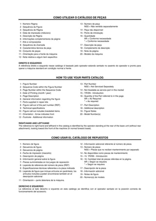 COMO UTILIZAR O CATÁLOGO DE PEÇAS
1 - Número Página 13 - Número de peça
NSS = Não vendido separadamente2 - Sequência da Figura
3 - Sequência de Página 14 - Peça não disponível
4 - Data de impressão (mês/ano) 15 - Ponto de introdução
5 - Descrição da Página 16 - Quantidade
AR = Conforme necessidade
* = Conforme necessidade
6 - Informações complementares da página
7 - Kits e composições
8 - Sequência de chamada 17 - Descrição da peça
9 - Característica técnica da peça 18 - Complemento de descrição
10 - Conjunto de peças 19 - Nota da página
11 - Orientação para a frente da máquina 20 - Modelo da máquina
12 - Nota relativa a algum item especifíco
DIREITO E ESQUERDO
A referência direito e esquerdo nesse catálogo é baseado pelo operador estando sentado no assento do operador e pronto para
operar a máquina standard em condição normal a frente.
HOW TO USE YOUR PARTS CATALOG
1 - Figure Number 13 - Part Number
NSS = Not Serviced Separately2 - Sequence Code within the Figure Number
3 - Page Number within the Sequence Code 14 - Not Available as service part in this market
4 - Date of Printing (month / year) 15 - YR/SN - Introduction
5 - Page Description 16 - Quantity of the Part referred to in the page.
AR = As Required
* = As required
6 - General information regarding the figure
7 - Parts supplied in repair kits
8 - Figure call-out of the part number (REF) 17 - Part Description
9 - Technical specifications 18 - Additional description
10 - Figure call-out includes bracketed items 19 - Figure Notes
11 - Orientation - Arrow indicates front 20 - Model Number(s)
12 - Footnote - Additional information
RIGHT-HAND AND LEFT-HAND
The reference to right-hand and lefthand in this catalog is identified by the operator standing at the rear of the basic unit (without rear
attachment), looking toward the front of the machine (in normal forward travel).
COMO USAR EL CATÁLOGO DE REPUESTOS
1 - Número de figura 12 - Información adicional referente al número de pieza.
2 - Secuencia de figura 13 - Número de pieza
NSS = Piezas que no reciben mantenimiento por separado3 - Secuencia de página
4 - Fecha de impresión (mes/año) 14 - No disponibles como piezas de mantenimiento
5 - Descripción de página 15 - 15. YR/SN - Introducción
6 - Información general sobre la figura 16 - 16. Cantidad total de piezas referidas en la página.
AR = Según se requiera
* = Según se requiera
7 - Piezas suministradas en los juegos de reparación
8 - Leyenda de referencia del número de pieza (REF)
9 - Especificaciones técnicas referentes a la pieza indicada 17 - Descripción de la pieza
10 - Leyenda de figura que incluye artículos en paréntesis, los
artículos incluidos pueden encontrarse también en el
descripción adicional
18 - Información adicional
19 - Notas de figura
20 - Número(s) de modelo
11 - Orientación – parte delantera de la máquina.
DERECHO E IZQUIERDO
La referencia al lado derecho e izquierdo en este catálogo se identifica con el operador sentado en la posición correcta de
funcionamiento del accesorio.
 