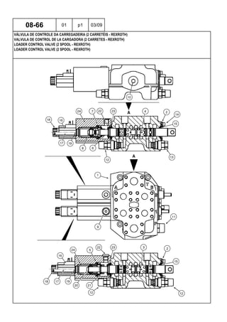 LOADER CONTROL VALVE (2 SPOOL - REXROTH)
LOADER CONTROL VALVE (2 SPOOL - REXROTH)
VALVULA DE CONTROL DE LA CARGADORA (2 CARRETES - REXROTH)
08-66 01 p1 03/09
VÁLVULA DE CONTROLE DA CARREGADEIRA (2 CARRETÉIS - REXROTH)
 
