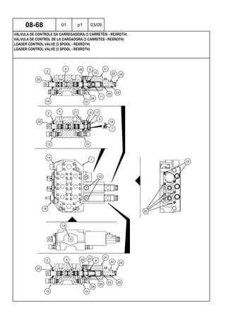 LOADER CONTROL VALVE (3 SPOOL - REXROTH)
LOADER CONTROL VALVE (3 SPOOL - REXROTH)
VALVULA DE CONTROL DE LA CARGADORA (3 CARRETES - REXROTH)
08-68 01 p1 03/09
VÁLVULA DE CONTROLE DA CARREGADEIRA (3 CARRETÉIS - REXROTH)
 